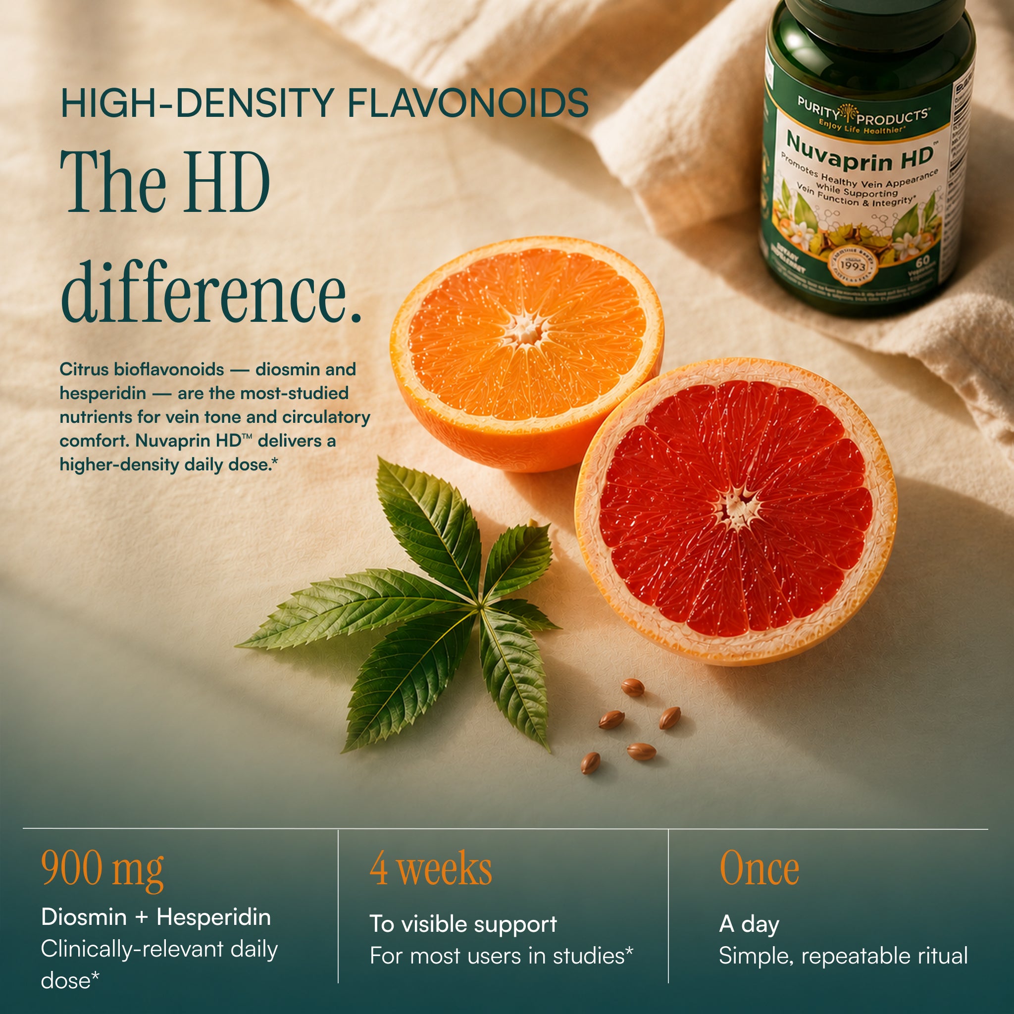 Nuvaprin HD™