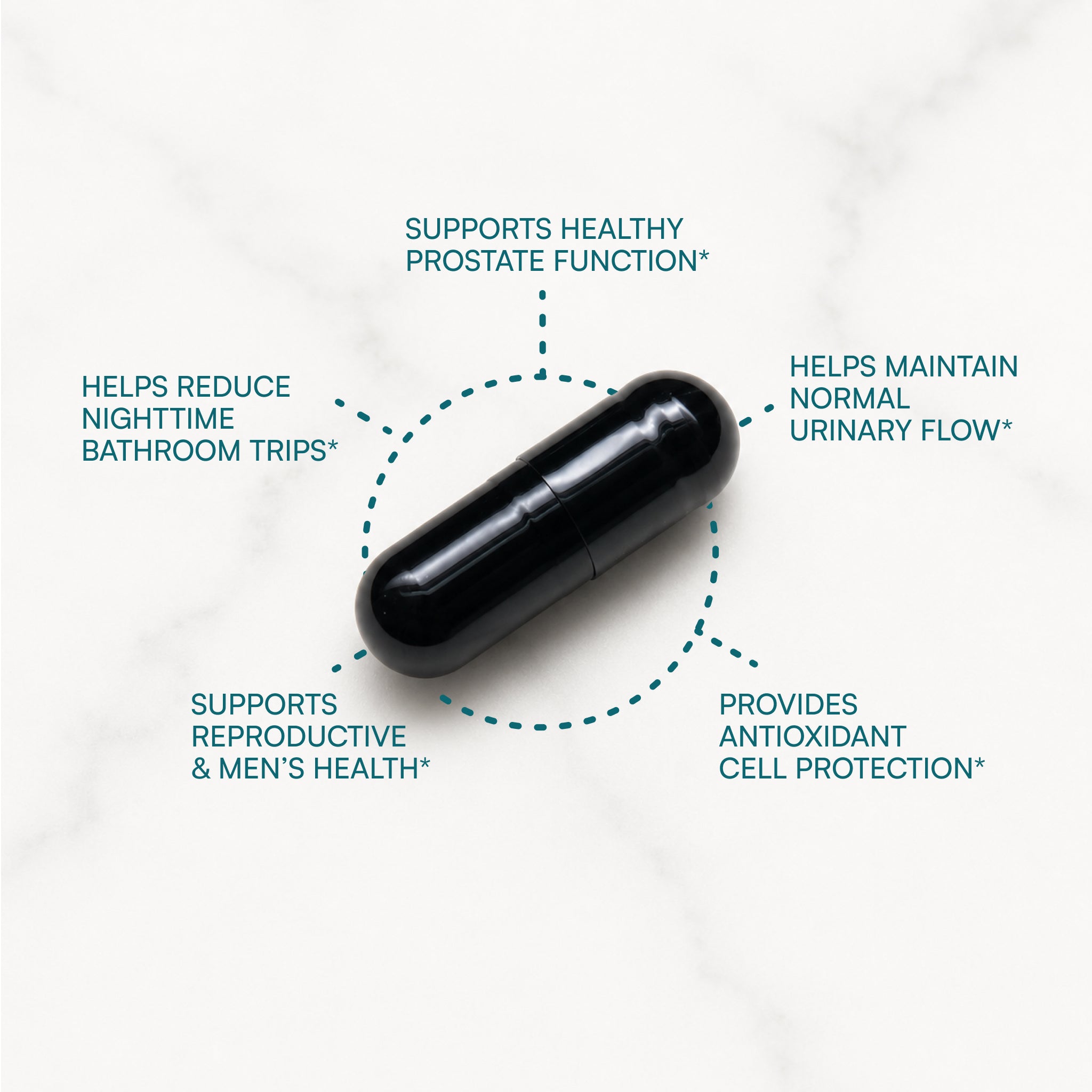 Triple Action Prostate Ultimate Formula®