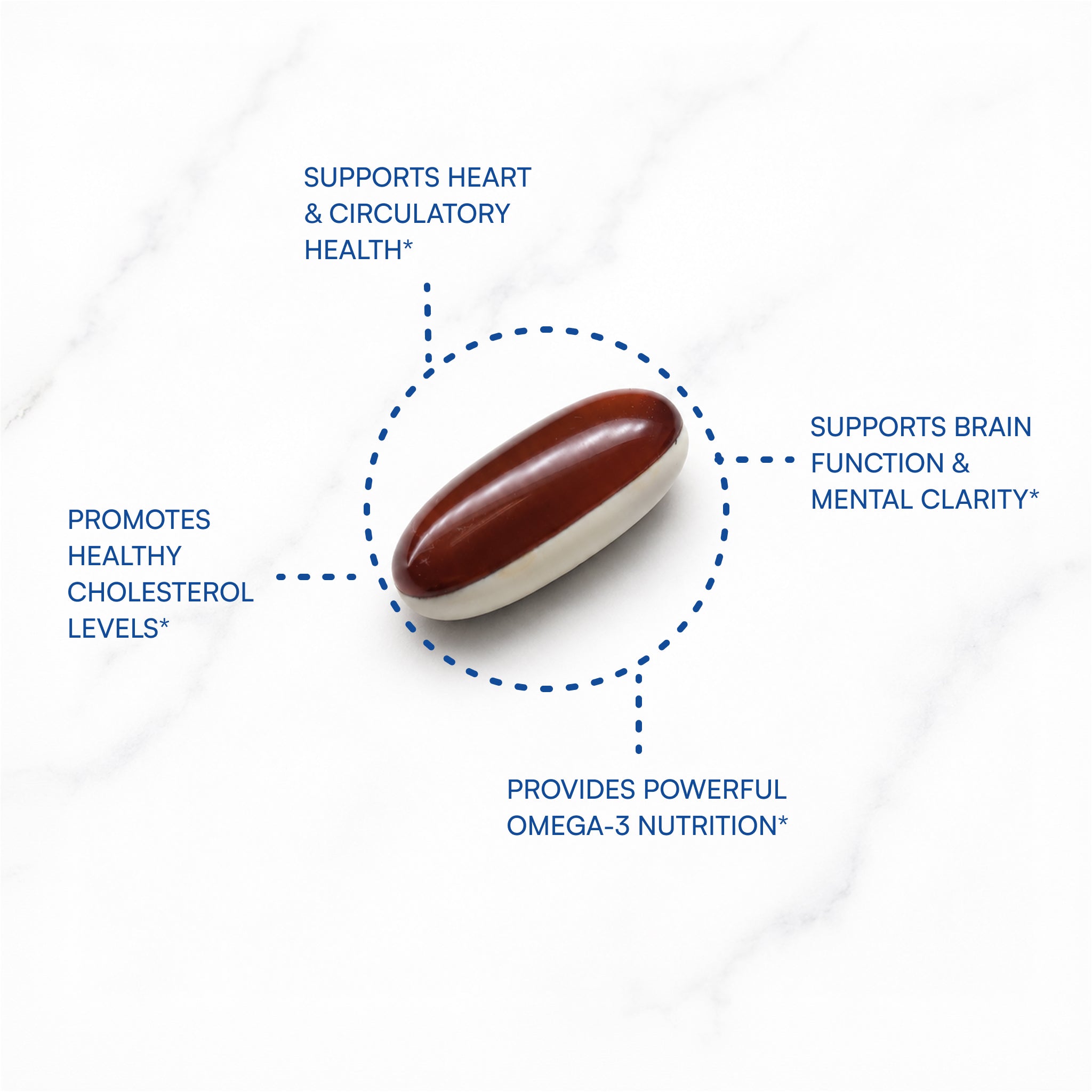 Triple Action Omega-3™