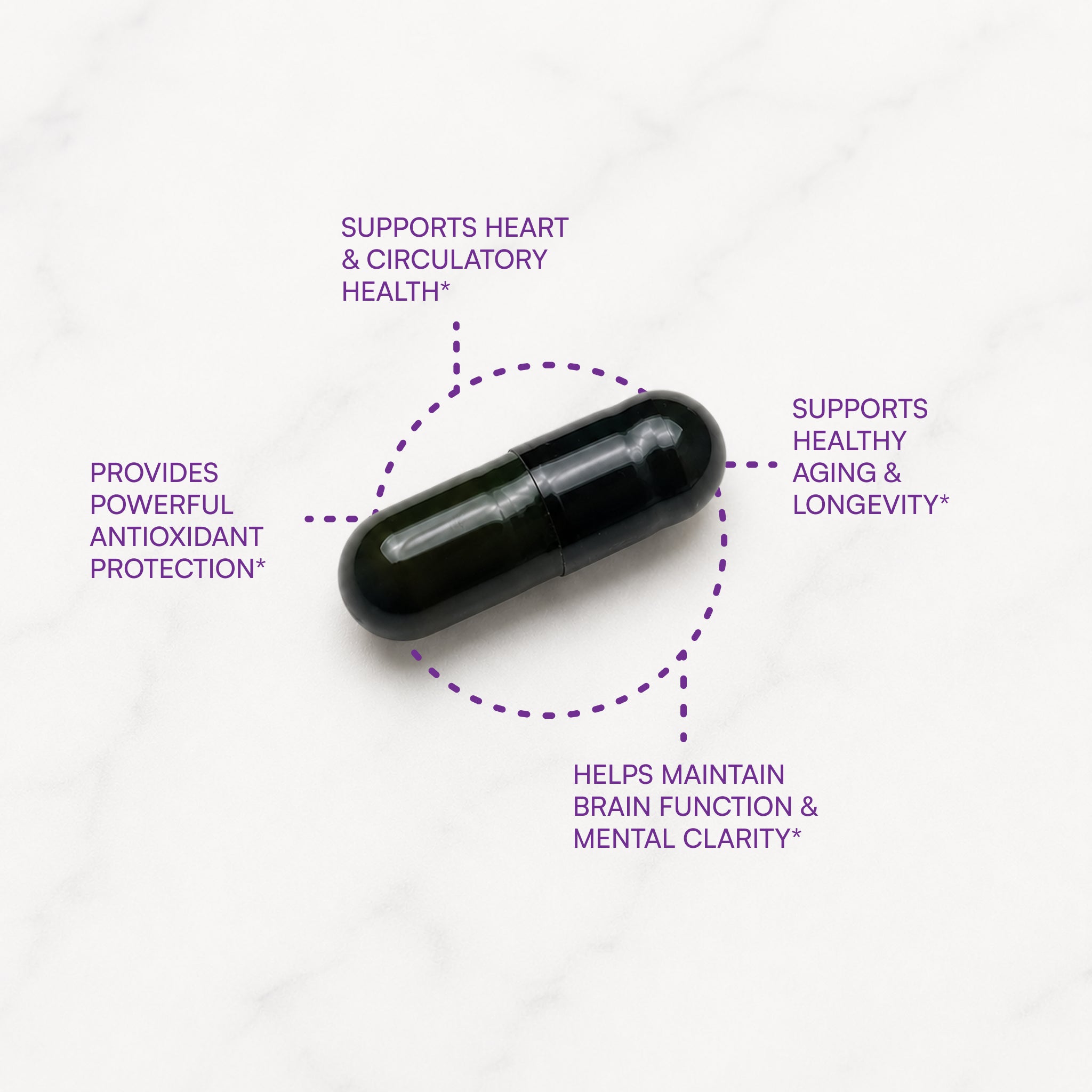 CoQ10 Daily™ with Resveratrol