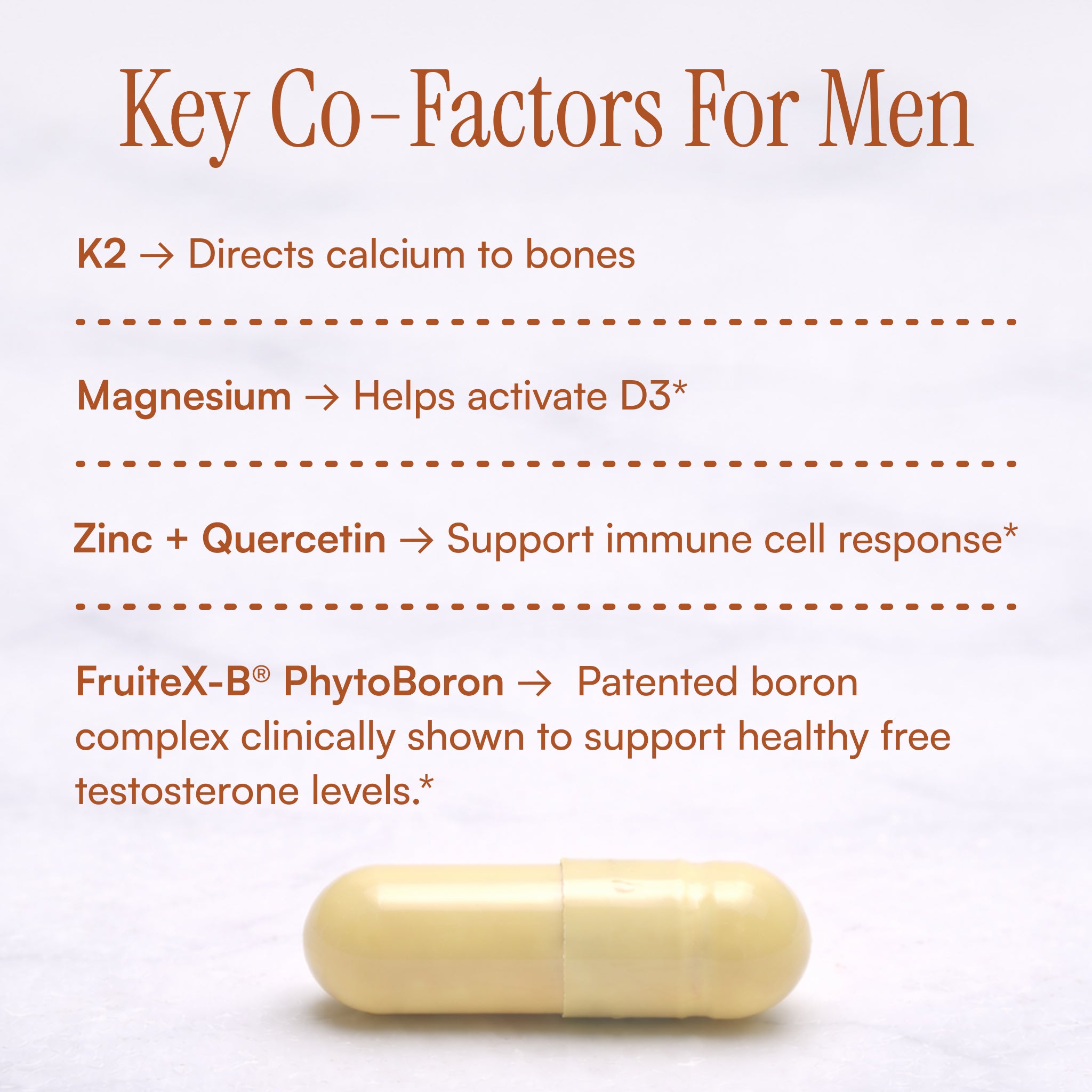 Purity's Advanced D™ Men's Formula