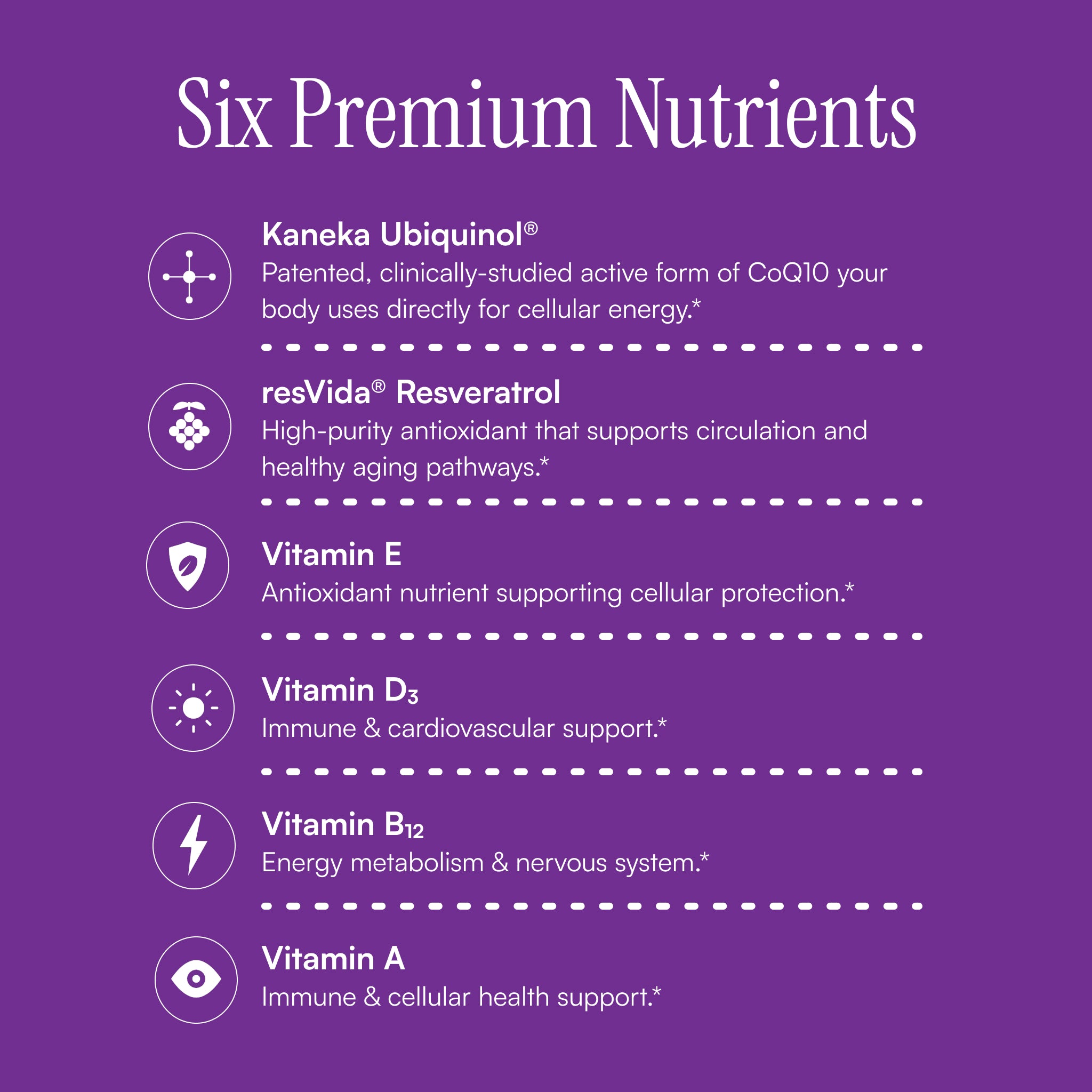 Ubiquinol Daily™ | CoQ10 + Resveratrol