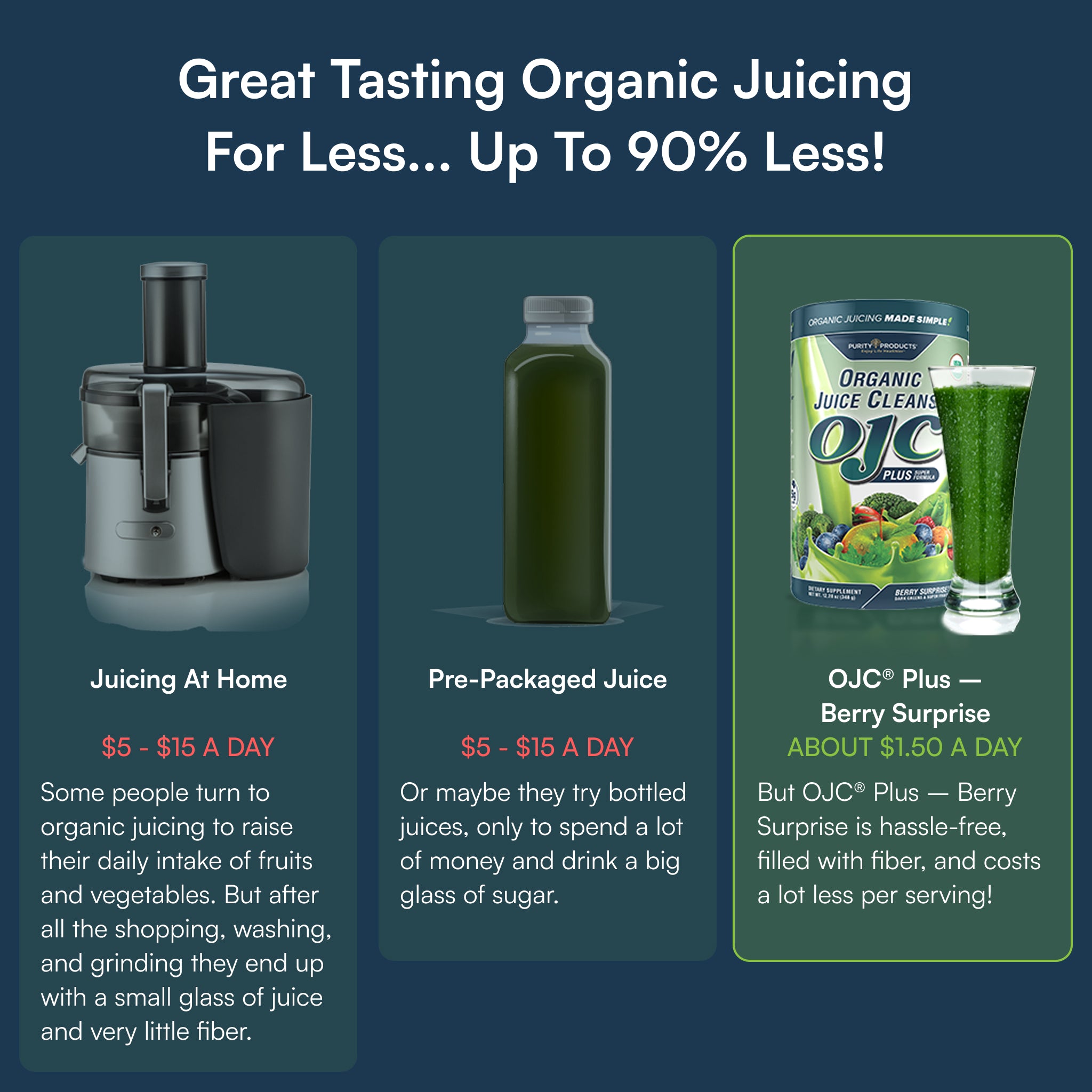 OJC® | Berry Surprise