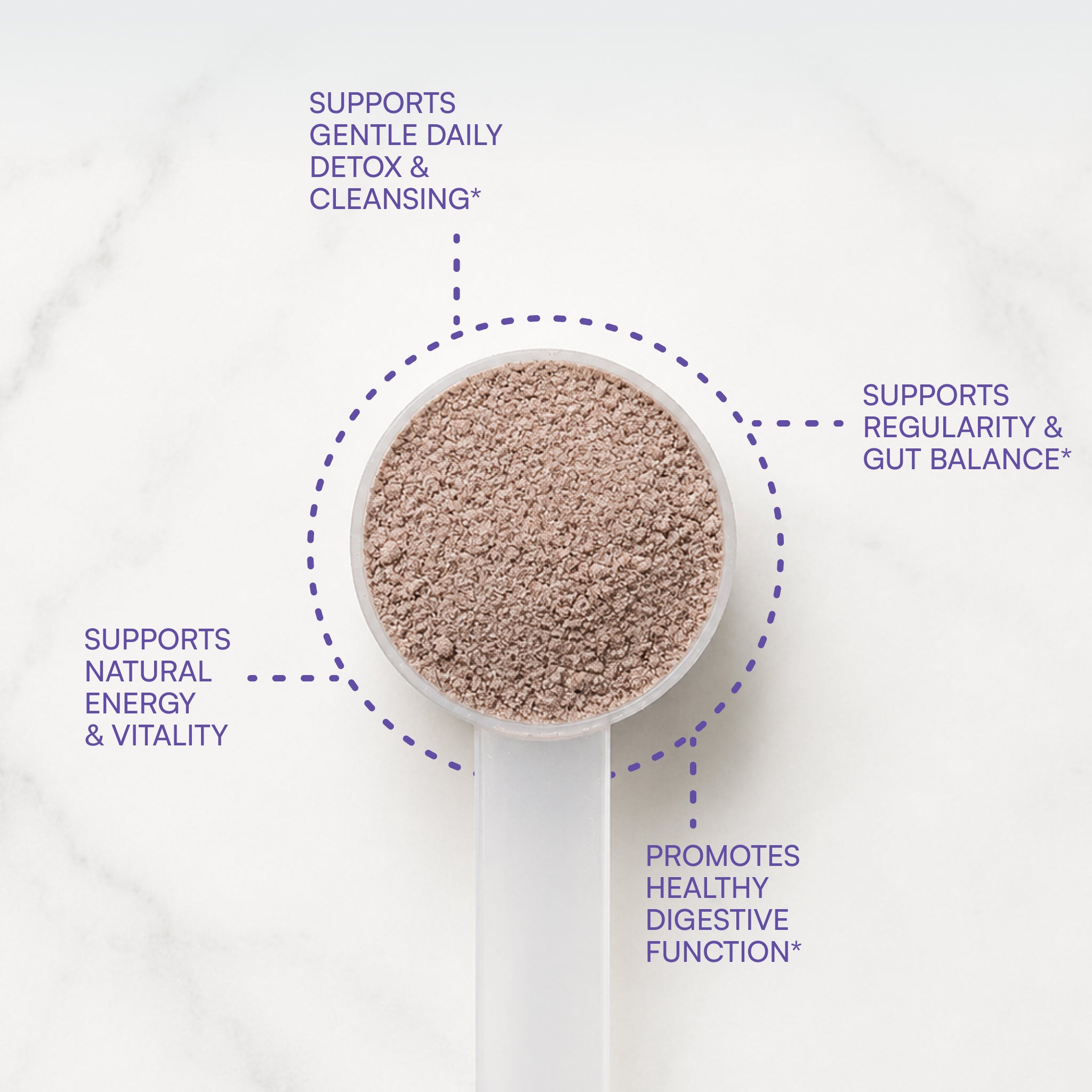 OJC® | Blueberry Detox