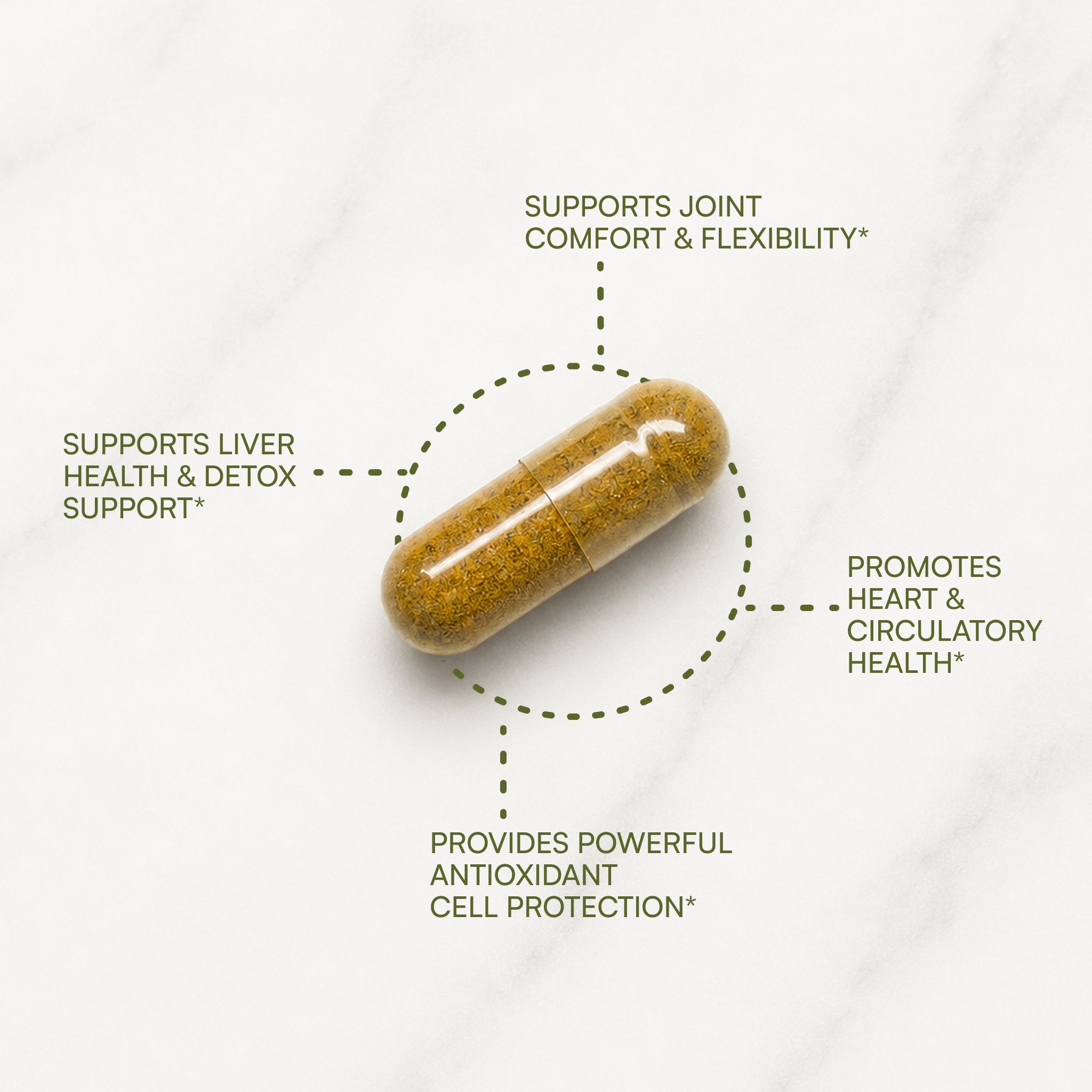 Chris Kilham's Clinical Curcumin™