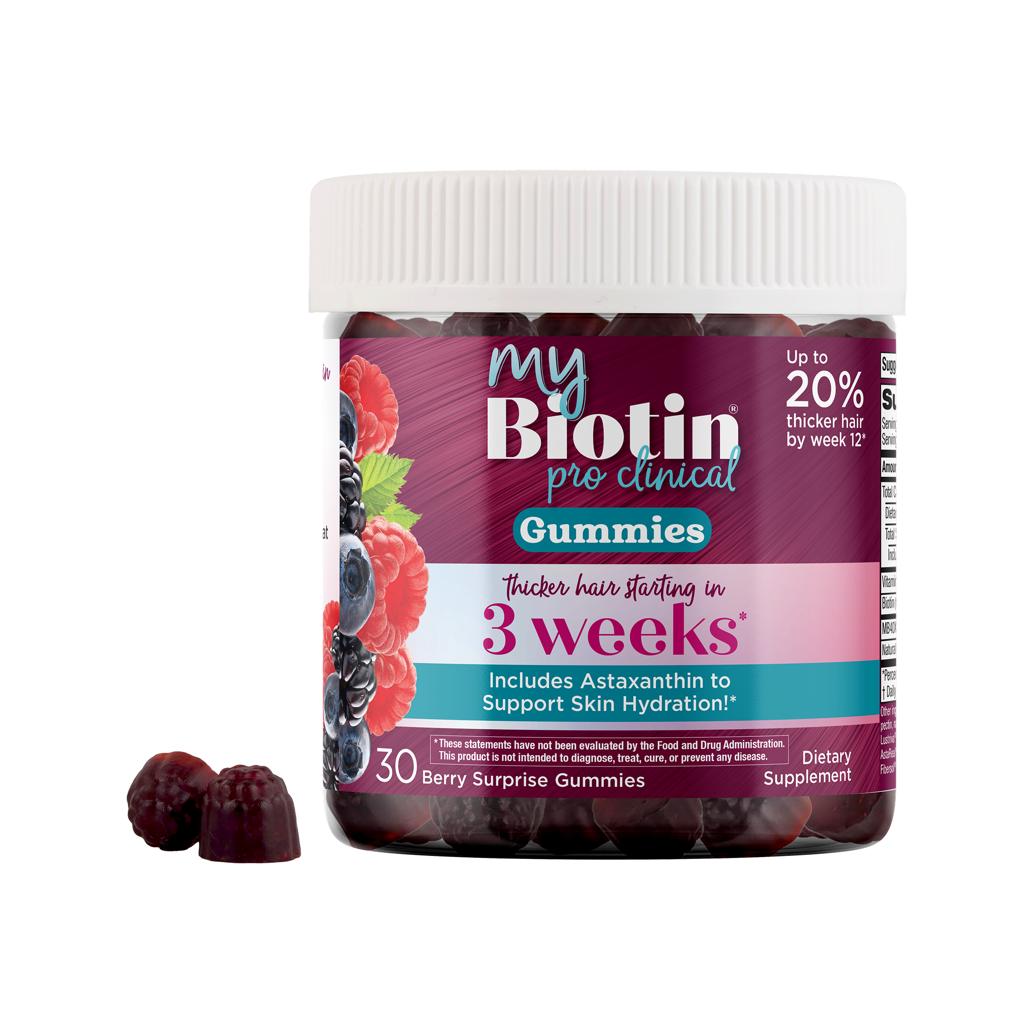 MyBiotin® ProClinical | Gummies
