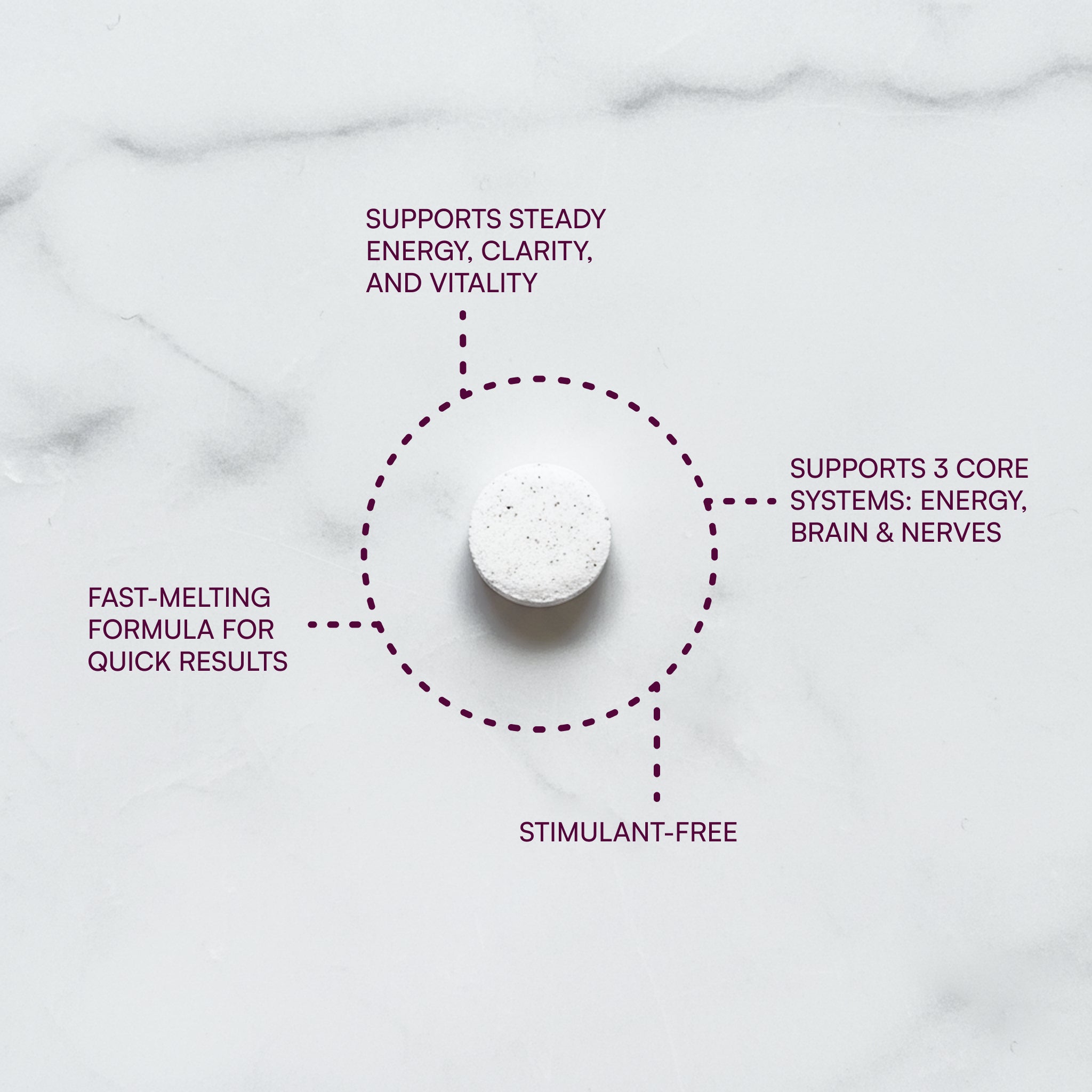MyVitamin B12™ ProClinical