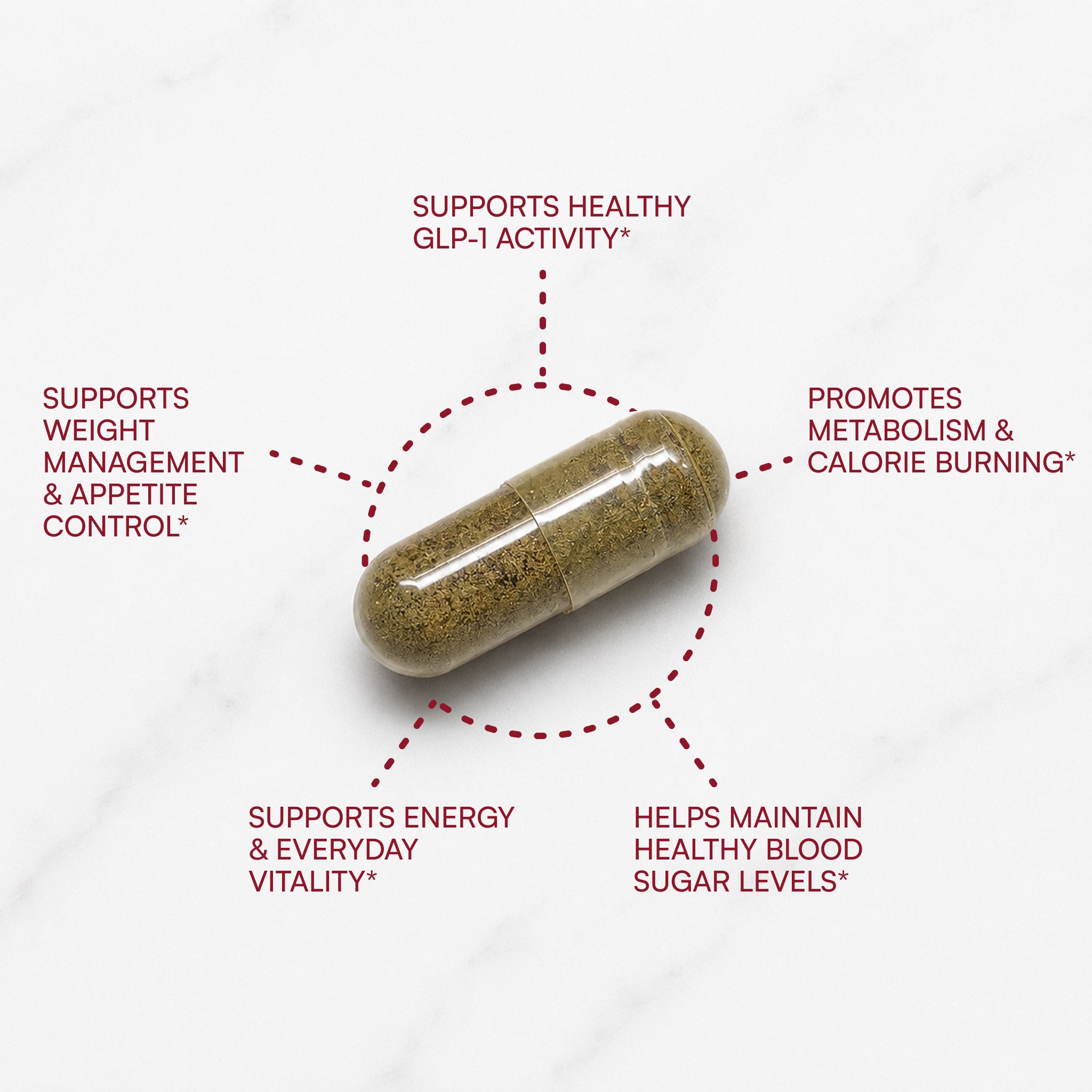 MyBerberine™ ProClinical