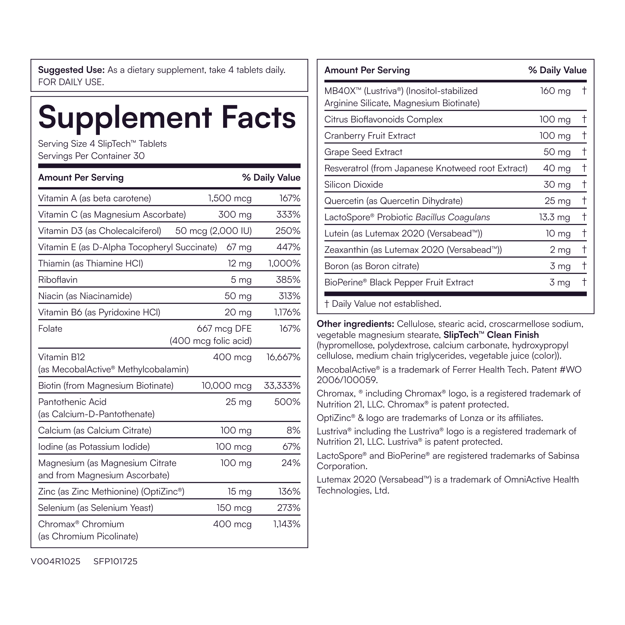 MyBiotin® SuperClinical 5-in-1 Multi