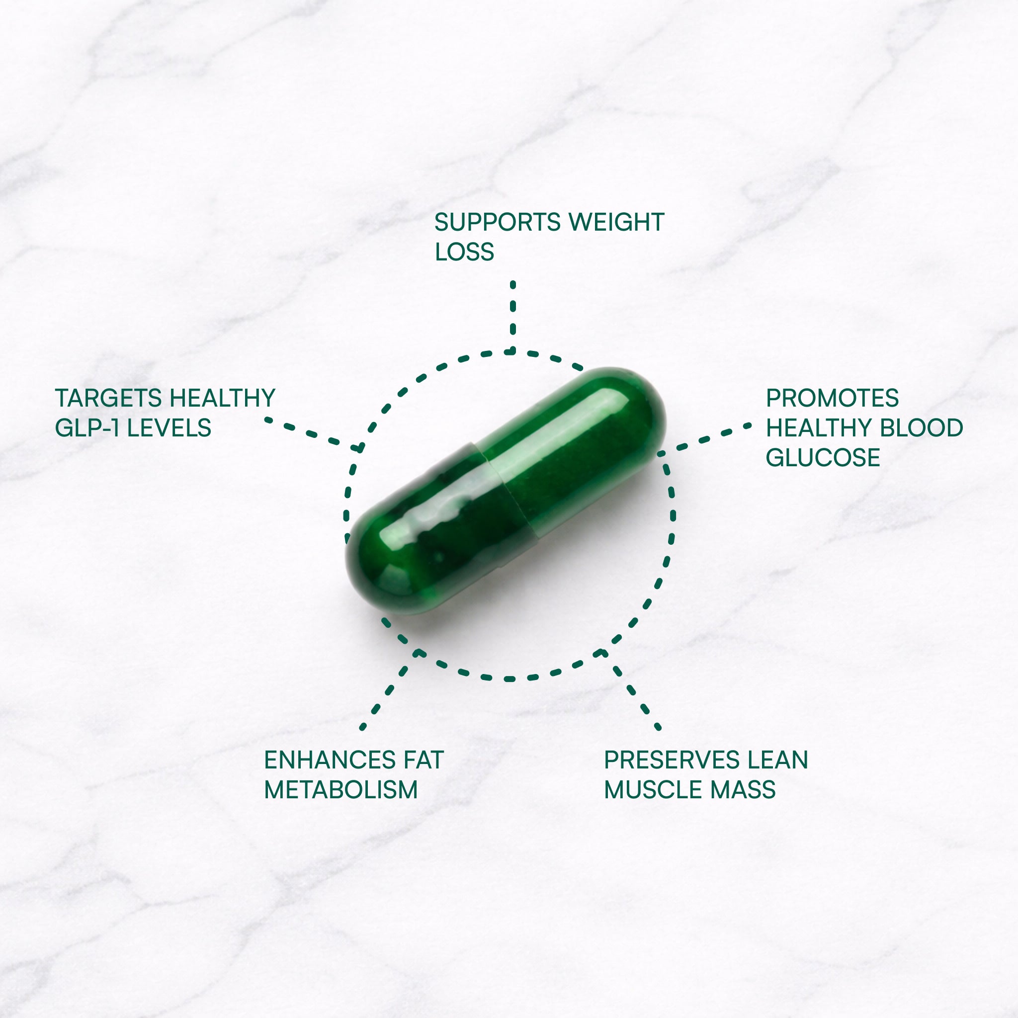 MyGLP-1™ Apoyo ProClínico