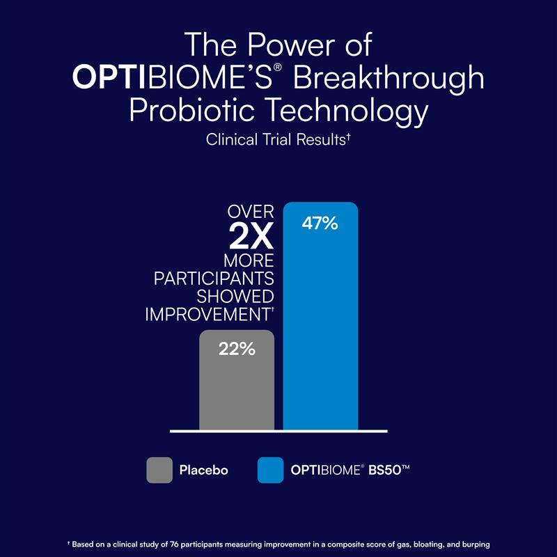Ultra-Fresh Breath B12 Energy Melt™