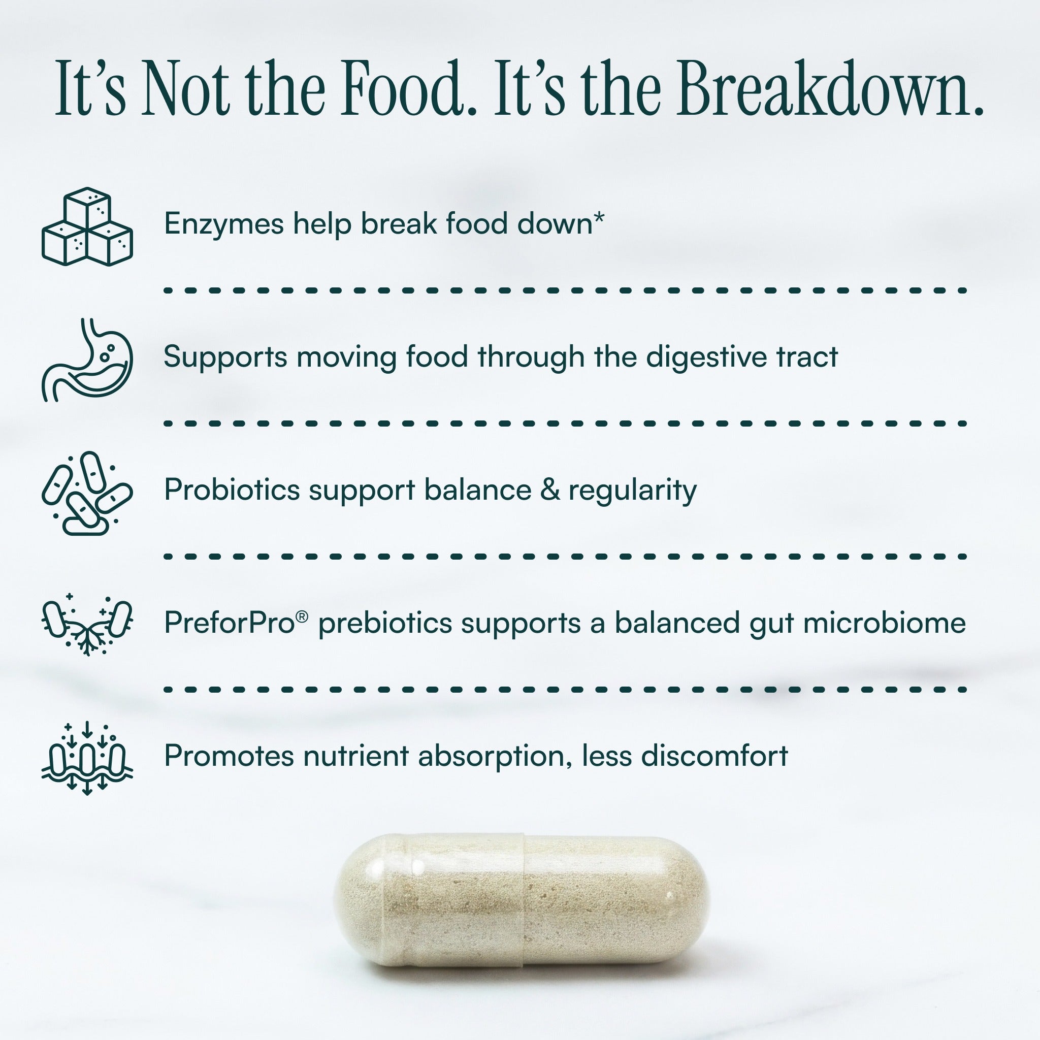 Advanced Digestive Enzymes™