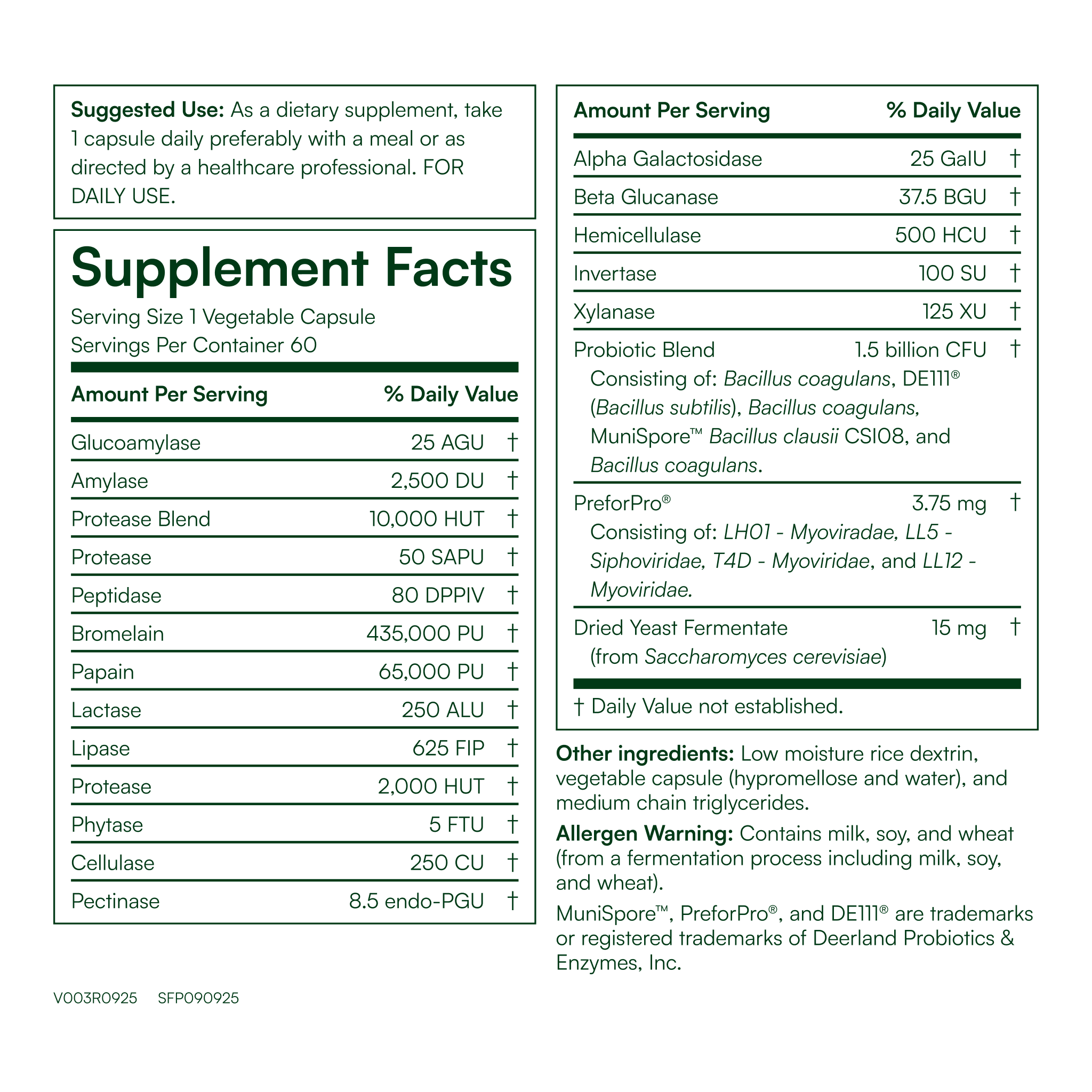 Advanced Digestive Enzymes™