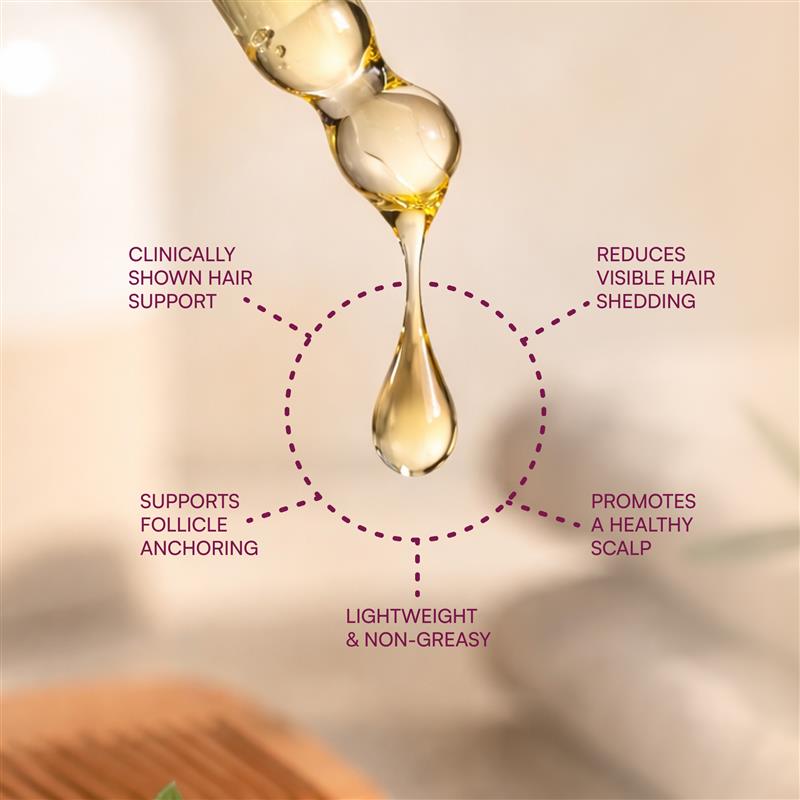 MyBiotin® Hair Serum ProClinical