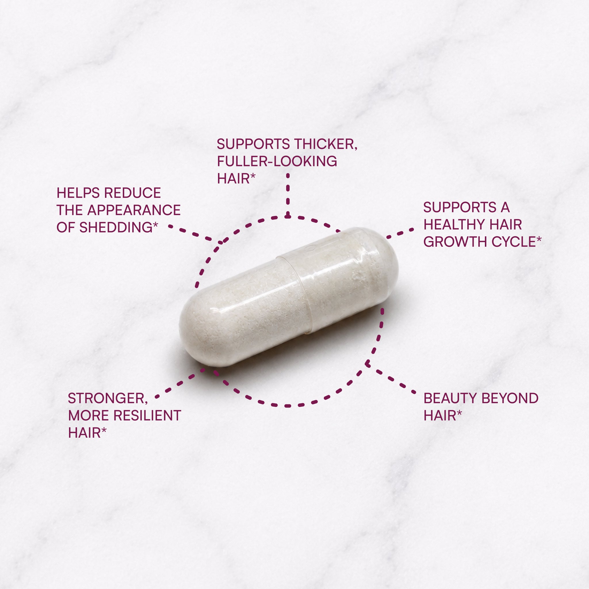 MyBiotin® Growth+™