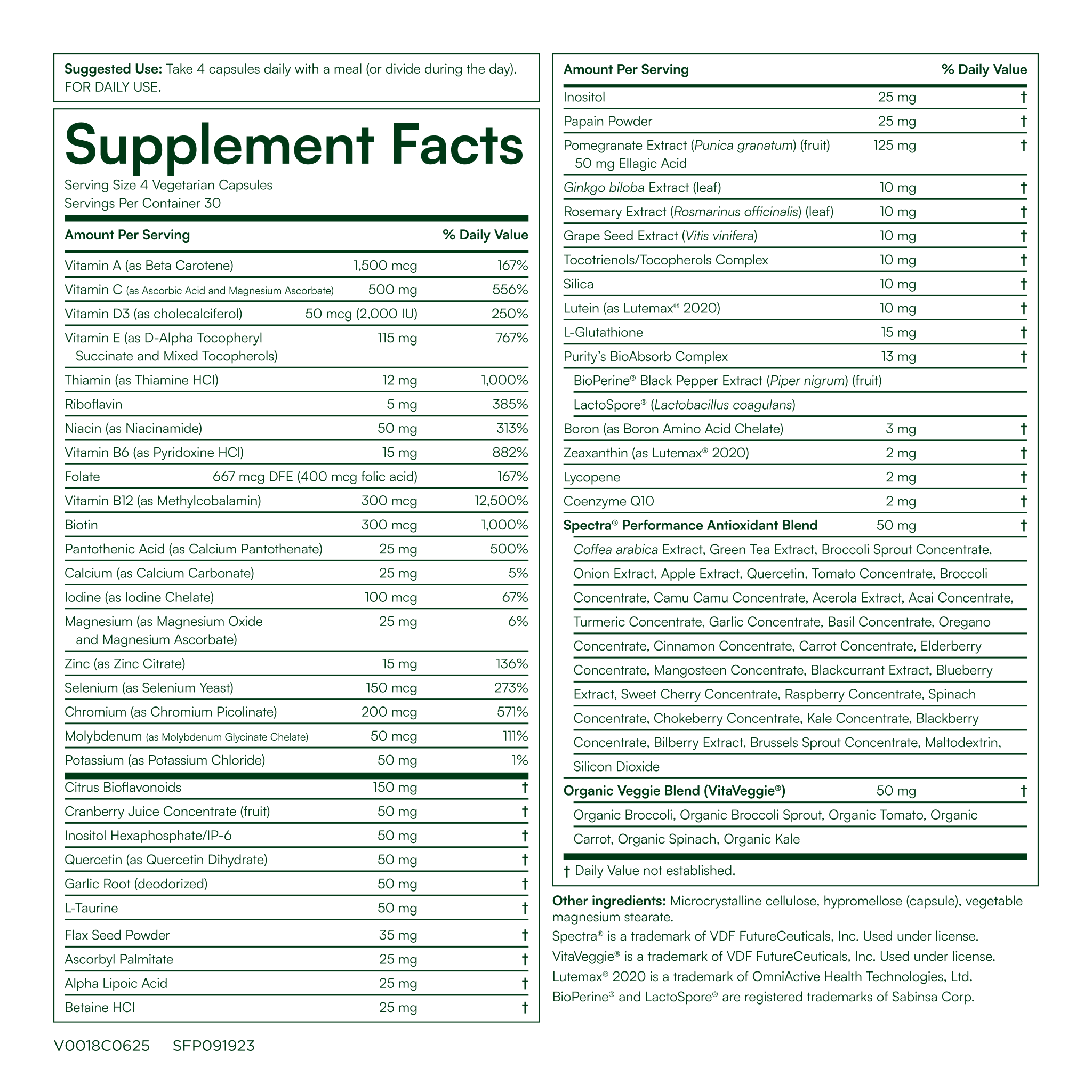 Perfect Multi® | Super Greens