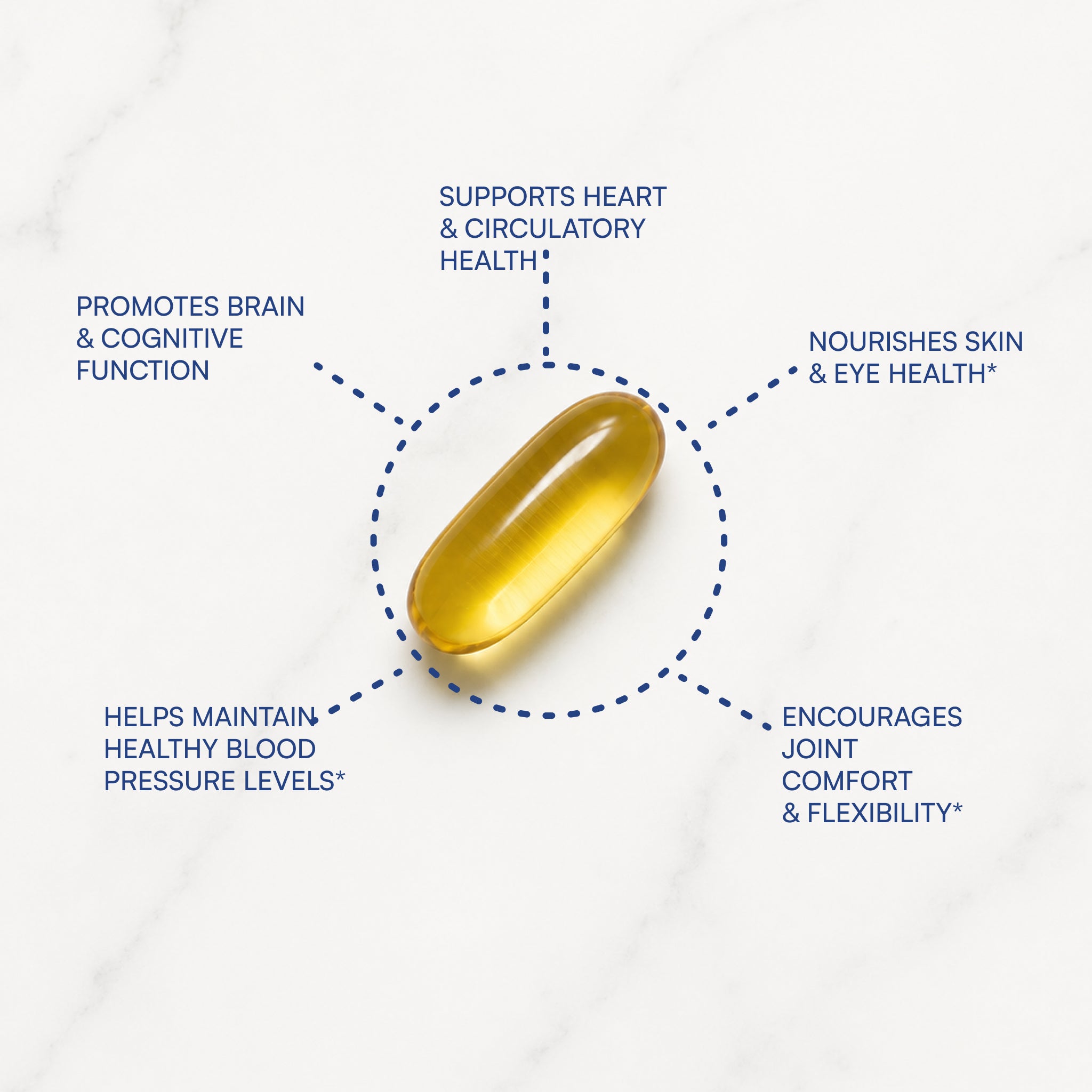 Ultra Pure Omega-3 | Super Formula