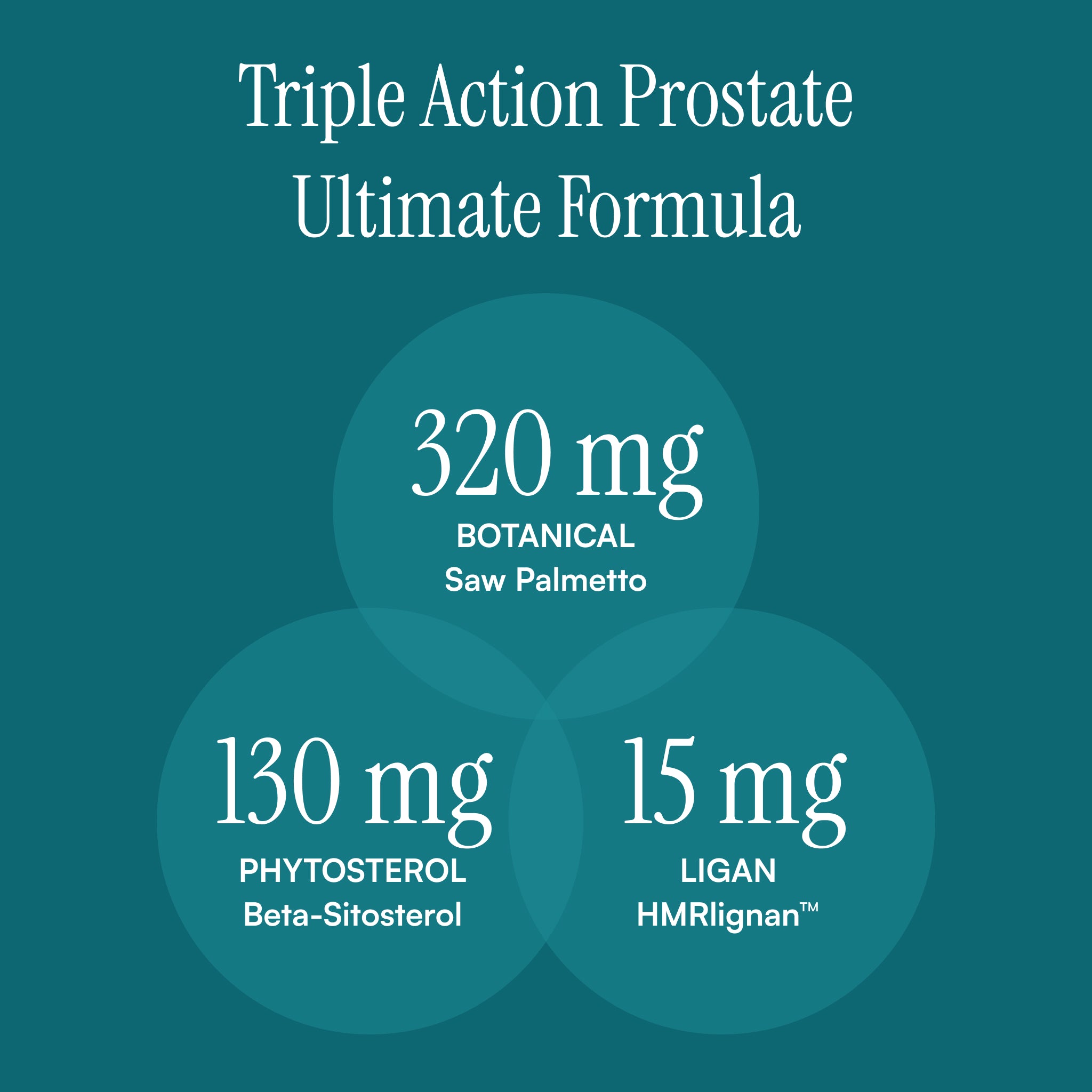 Triple Action Prostate Ultimate Formula®