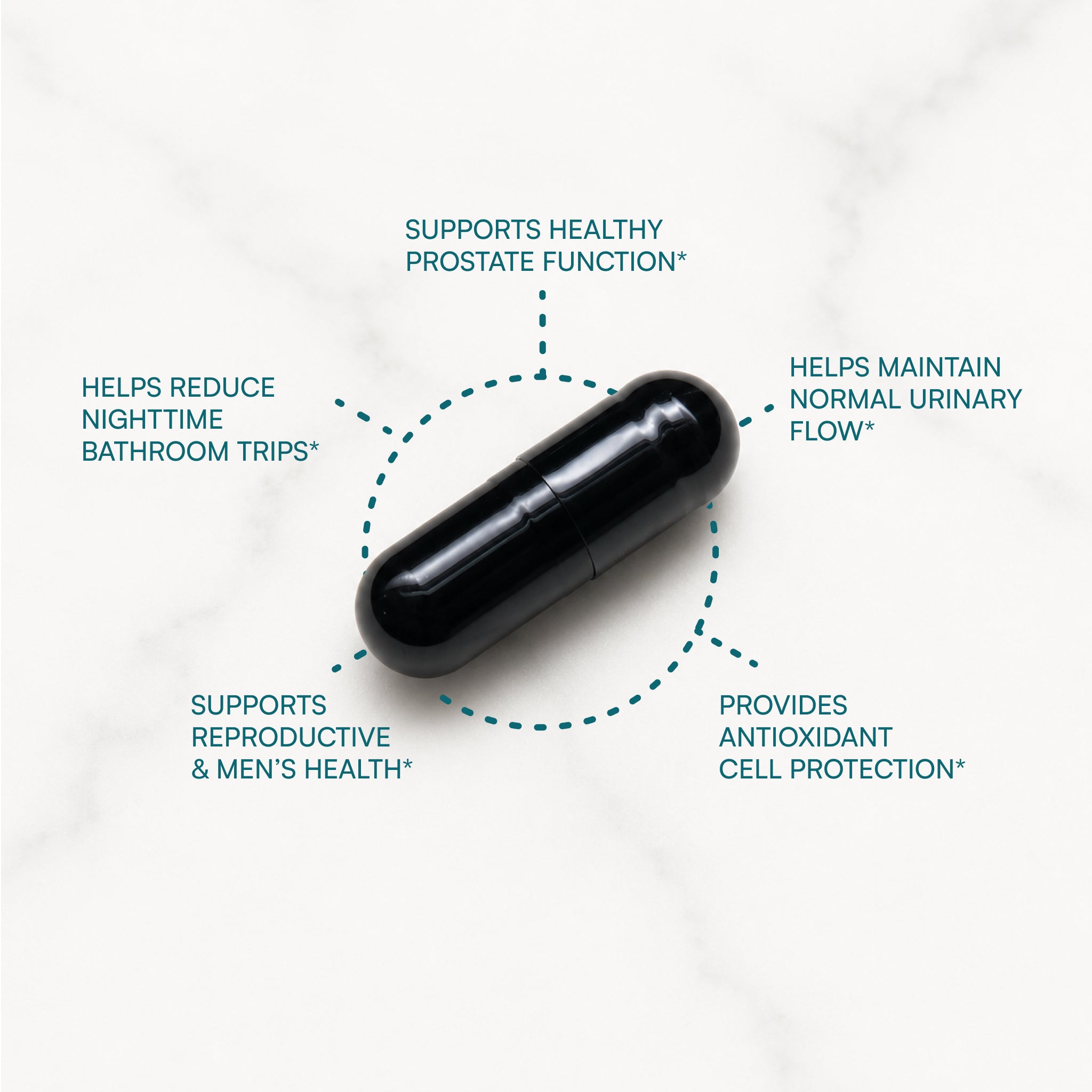 Triple Action Prostate Ultimate Formula®