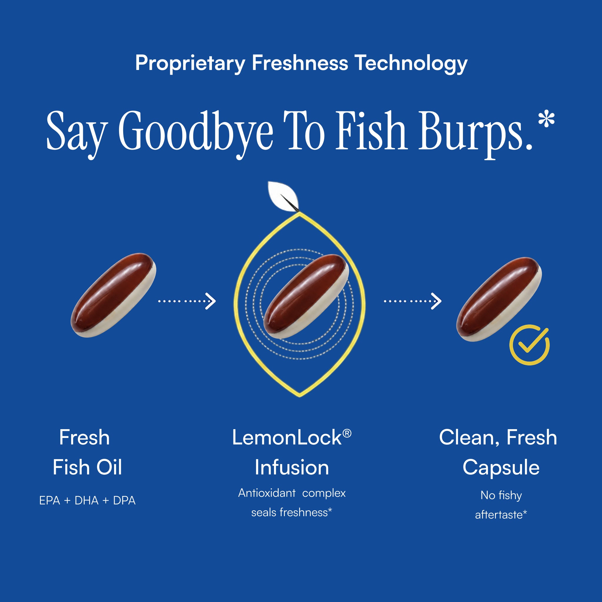 Triple Action Omega-3™