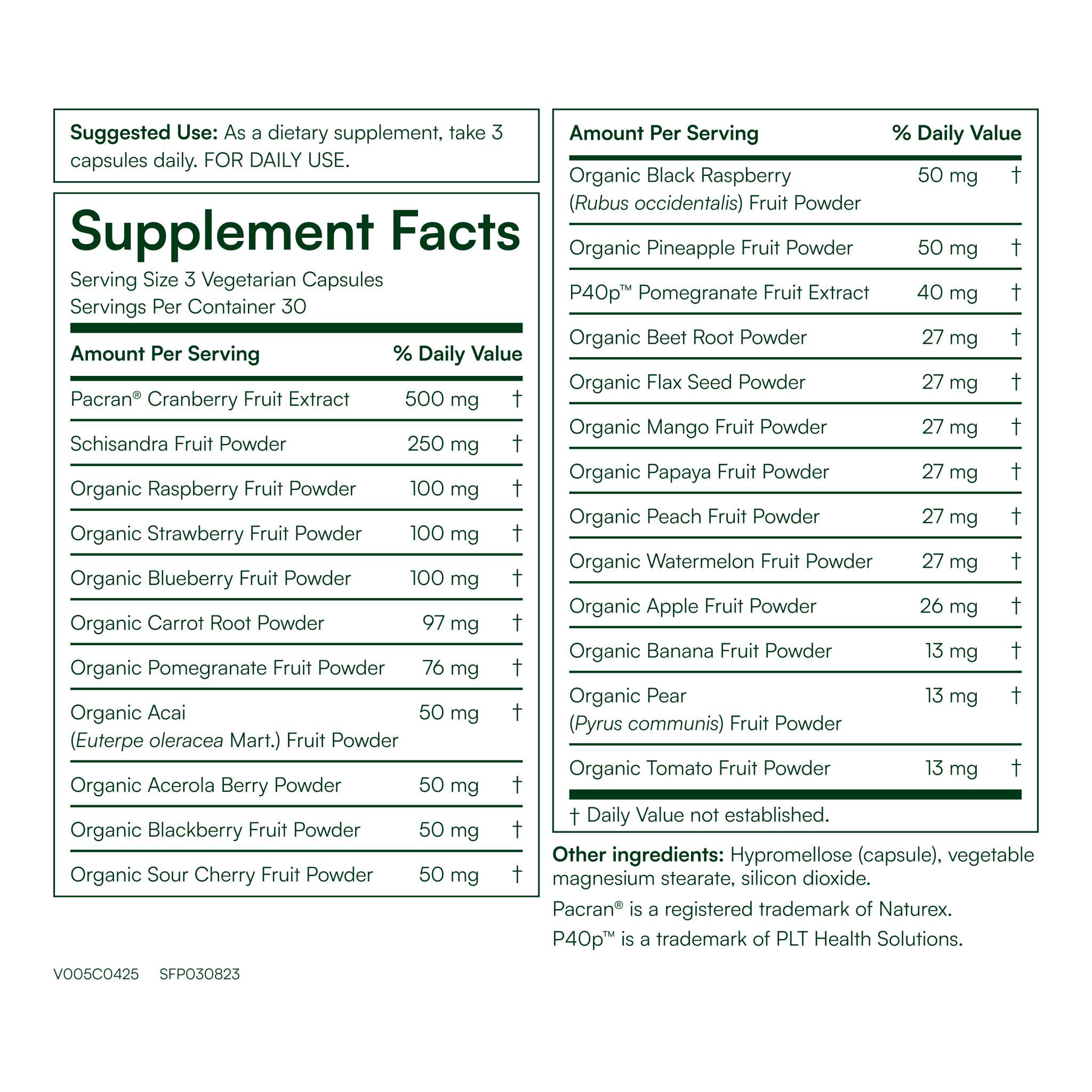 Super Reds™ | Capsules