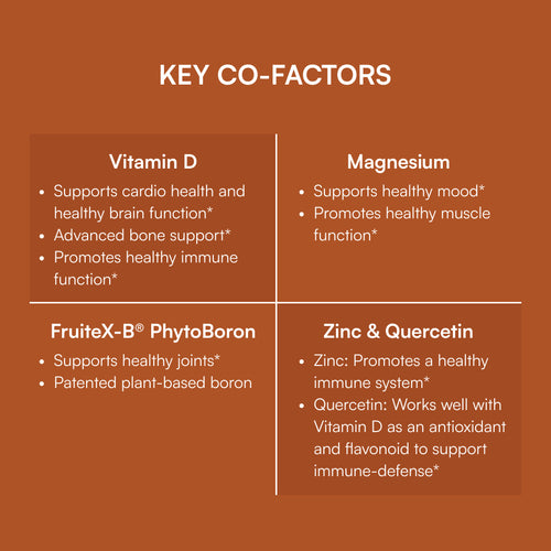 Purity's Advanced D™ – Purity Products