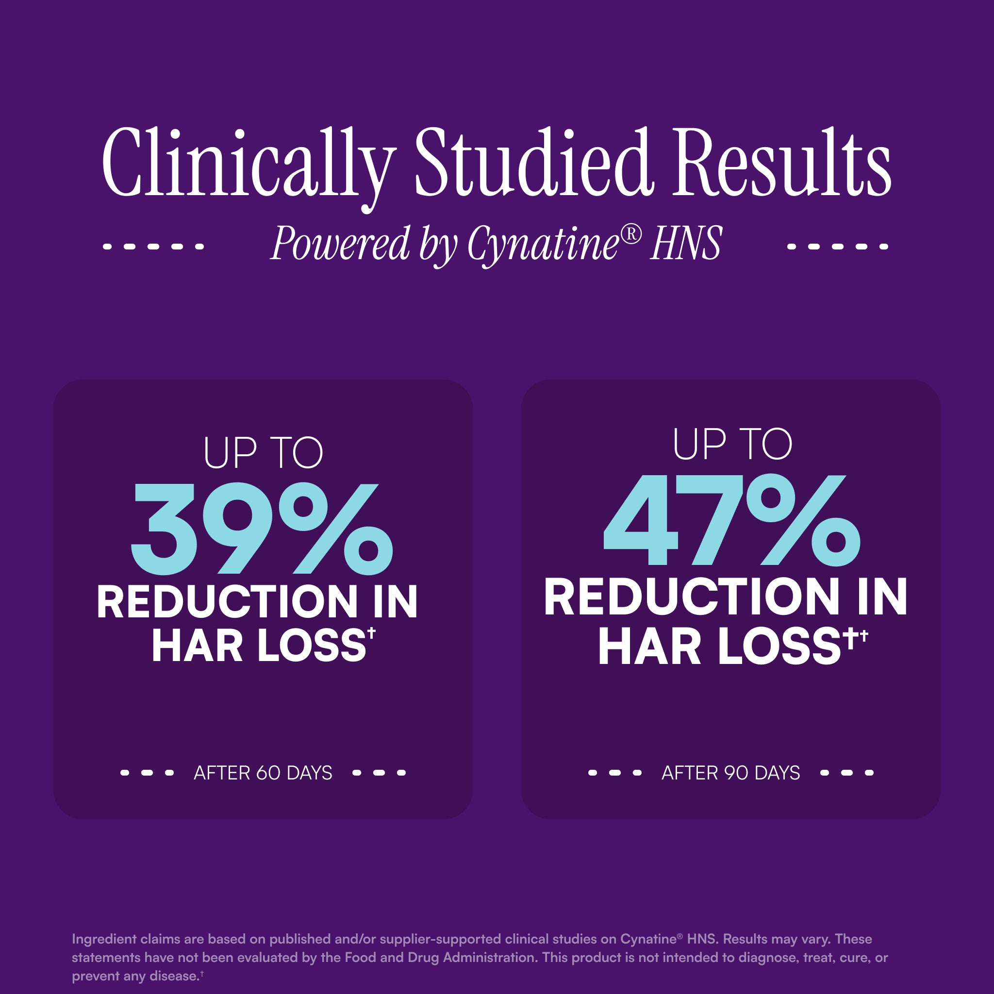 MyKeratin® ProClinical