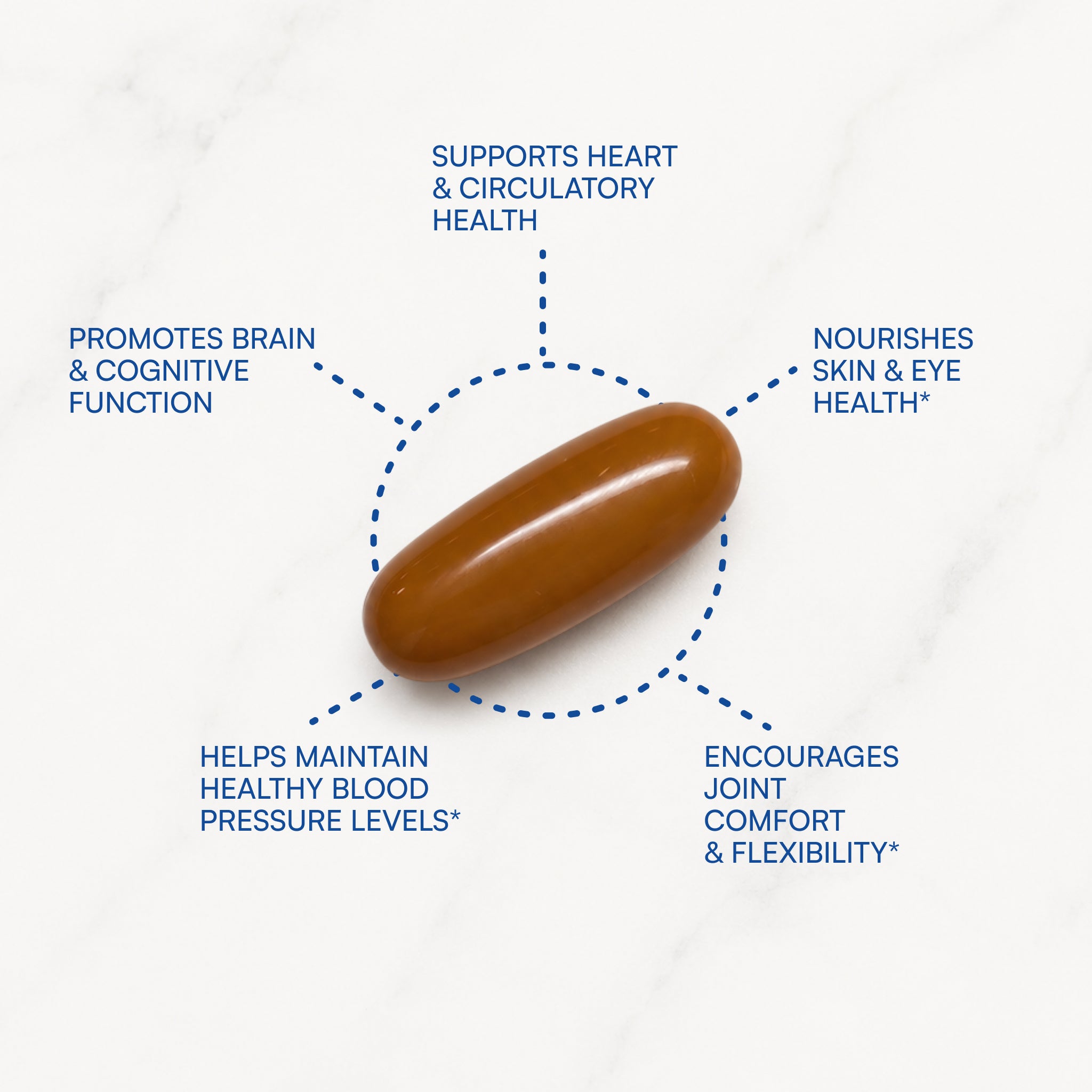 Omega-3 with Vitamin C & D