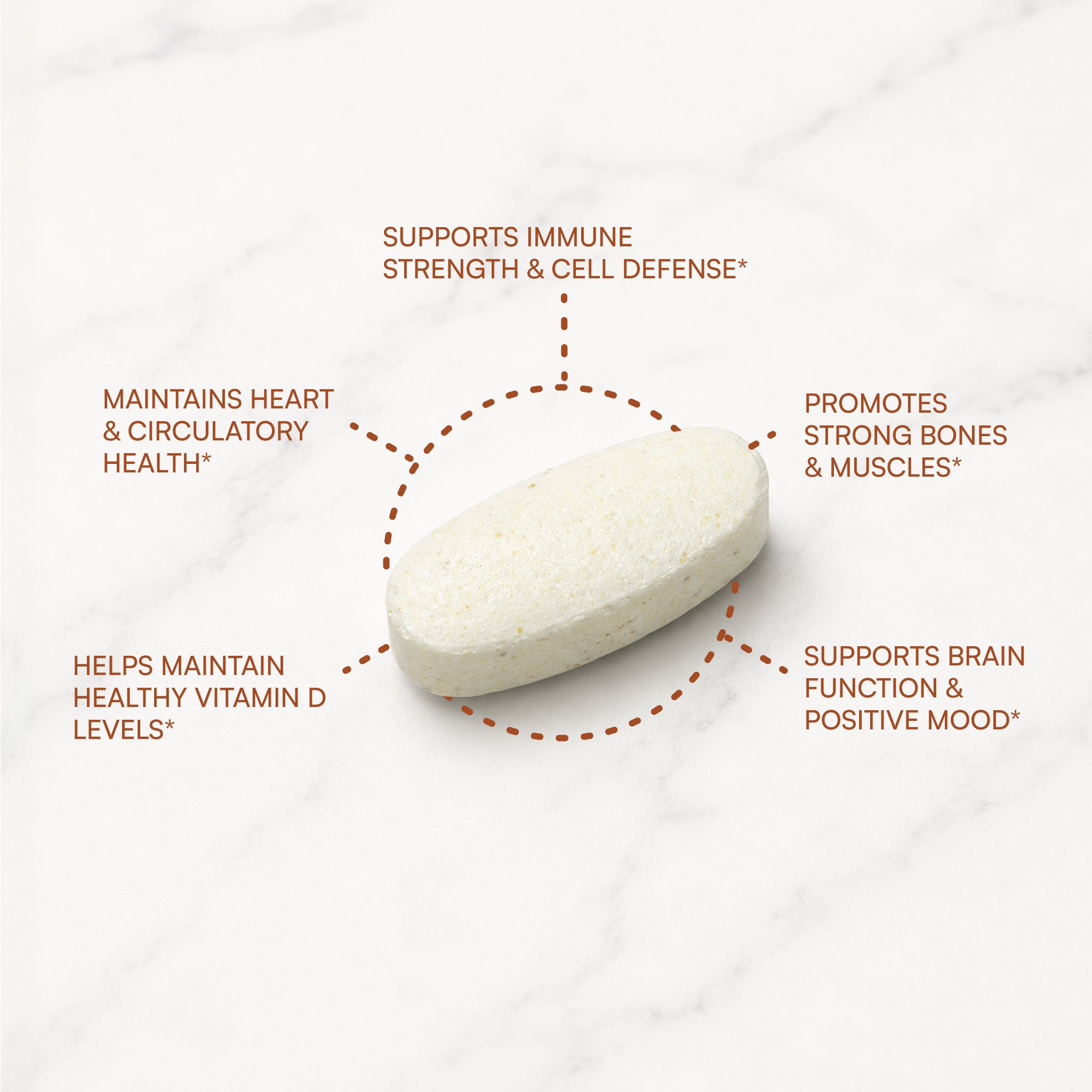 Purity's Advanced D™ with Calcium & Magnesium