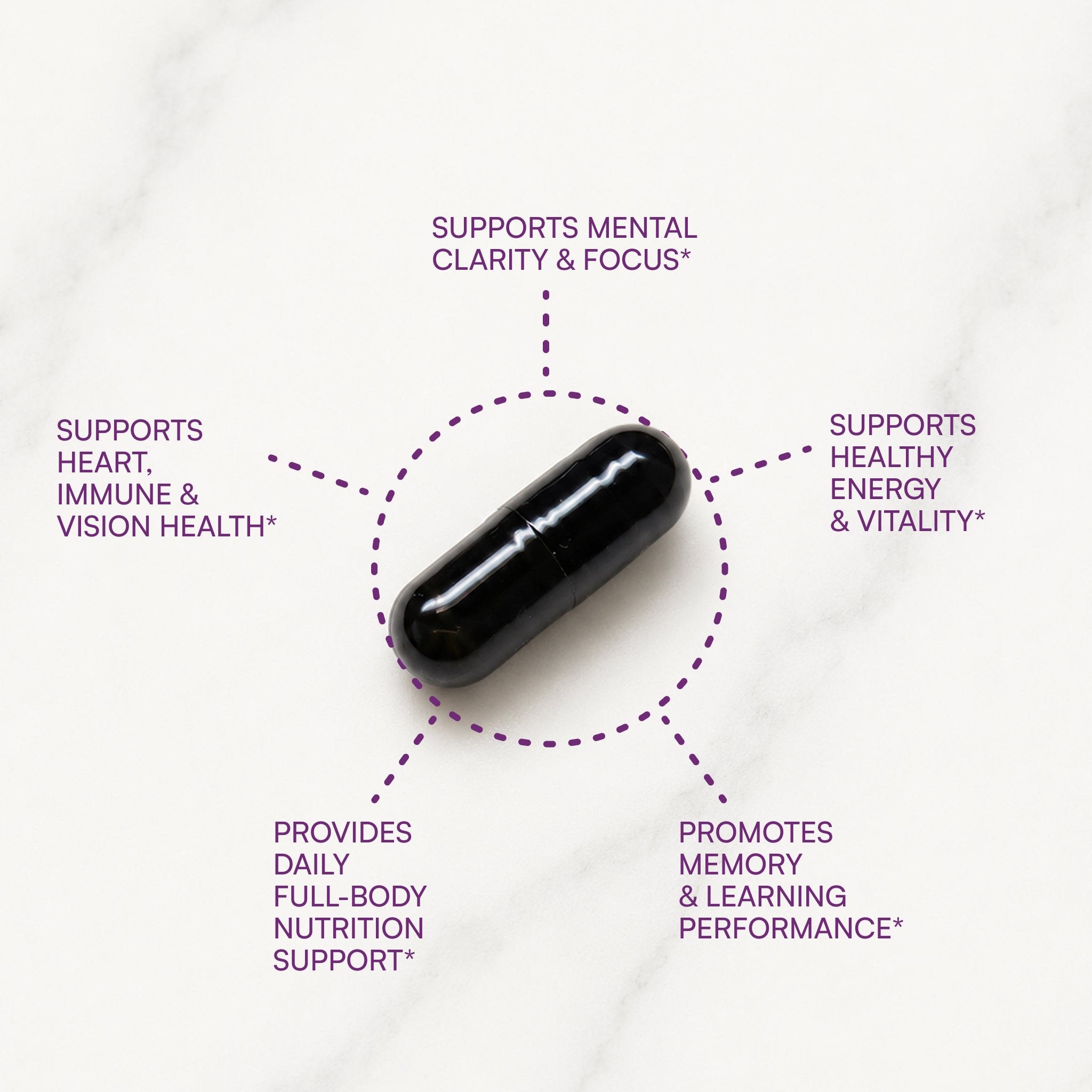 Ubiquinol Daily™ | CoQ10 + Resveratrol