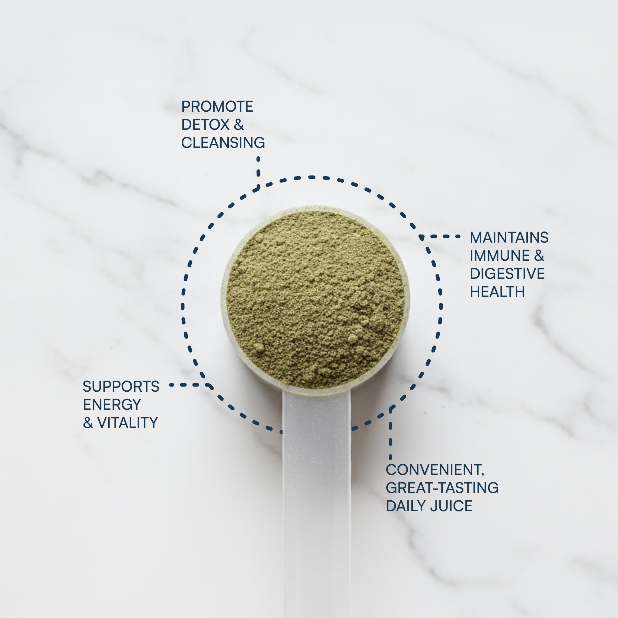 OJC® | Berry Surprise