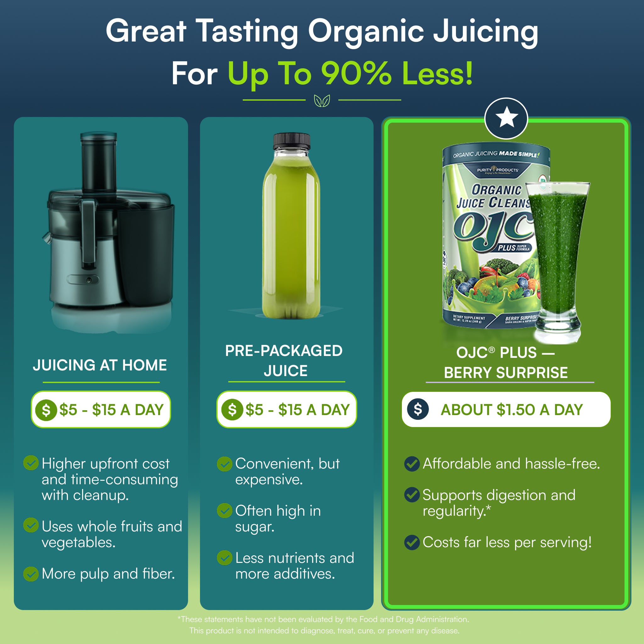 OJC® | Berry Surprise