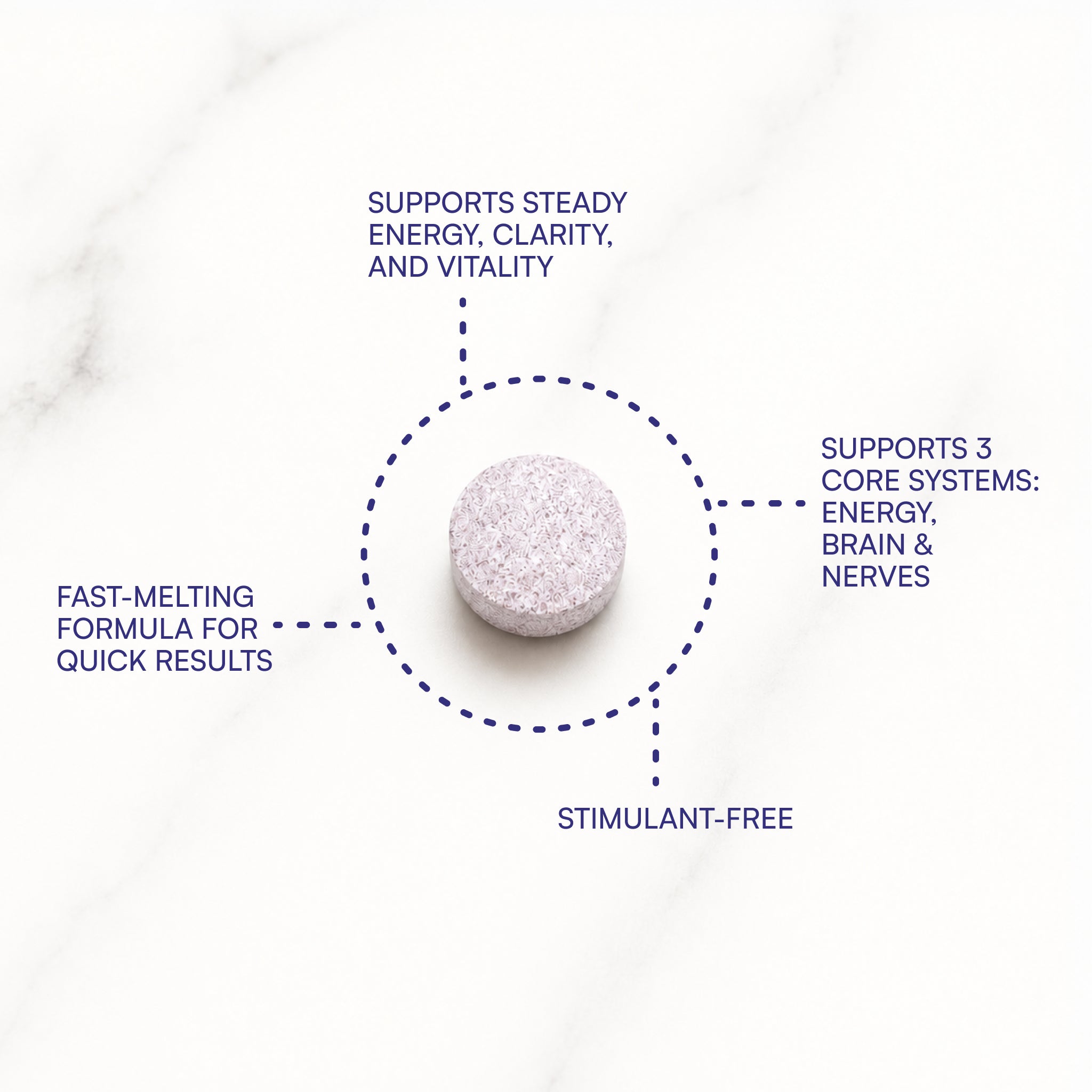 Blueberry Probiotic B12 Energy Melt