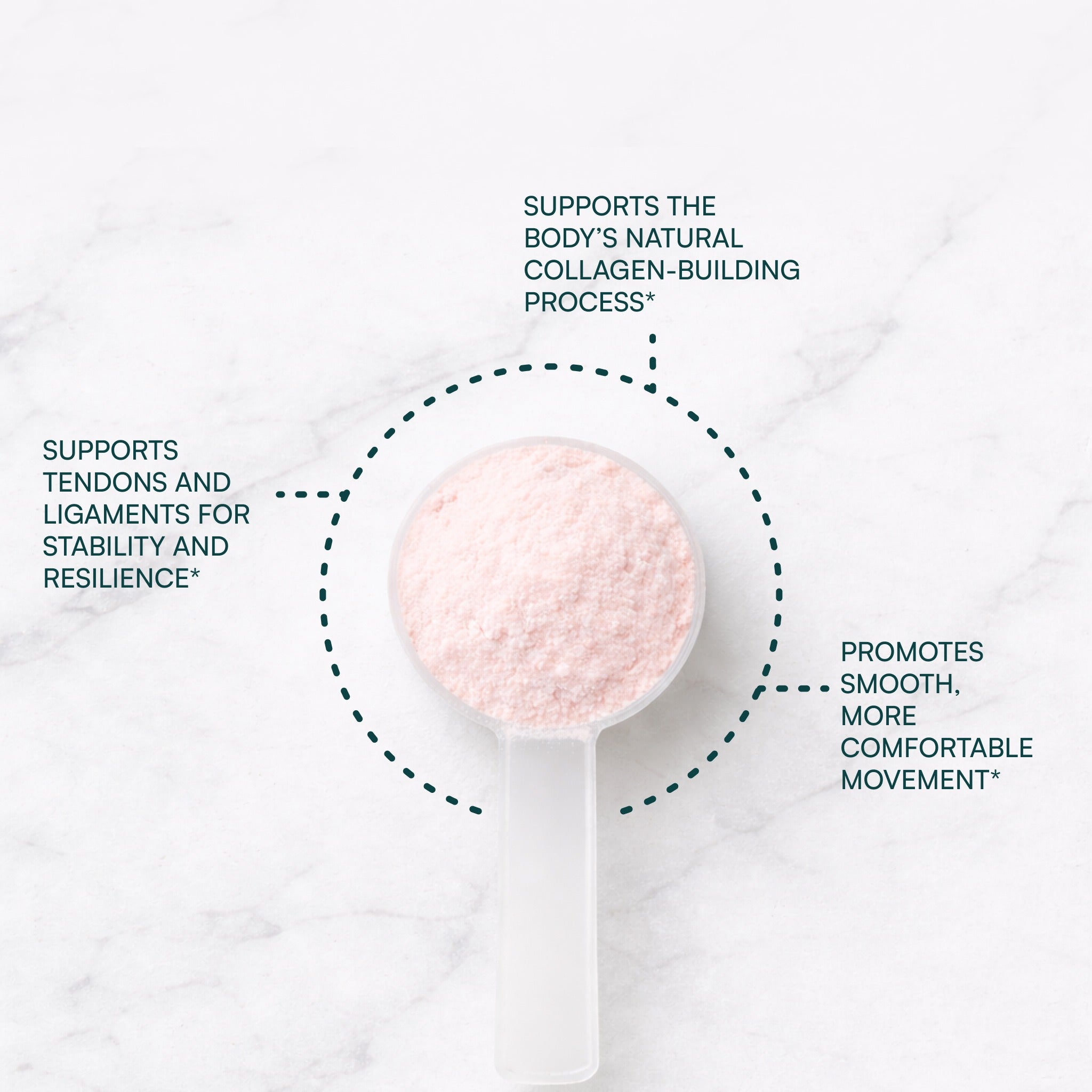 JointGel® | Mixed Berry