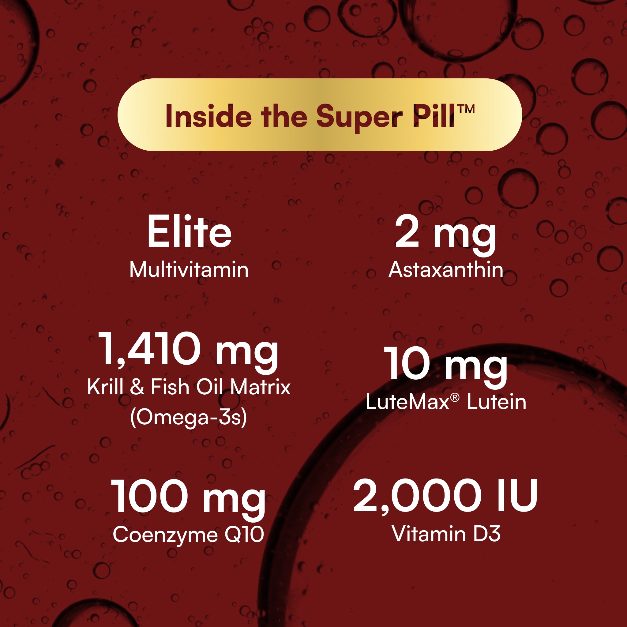 The Purity Super Pill™