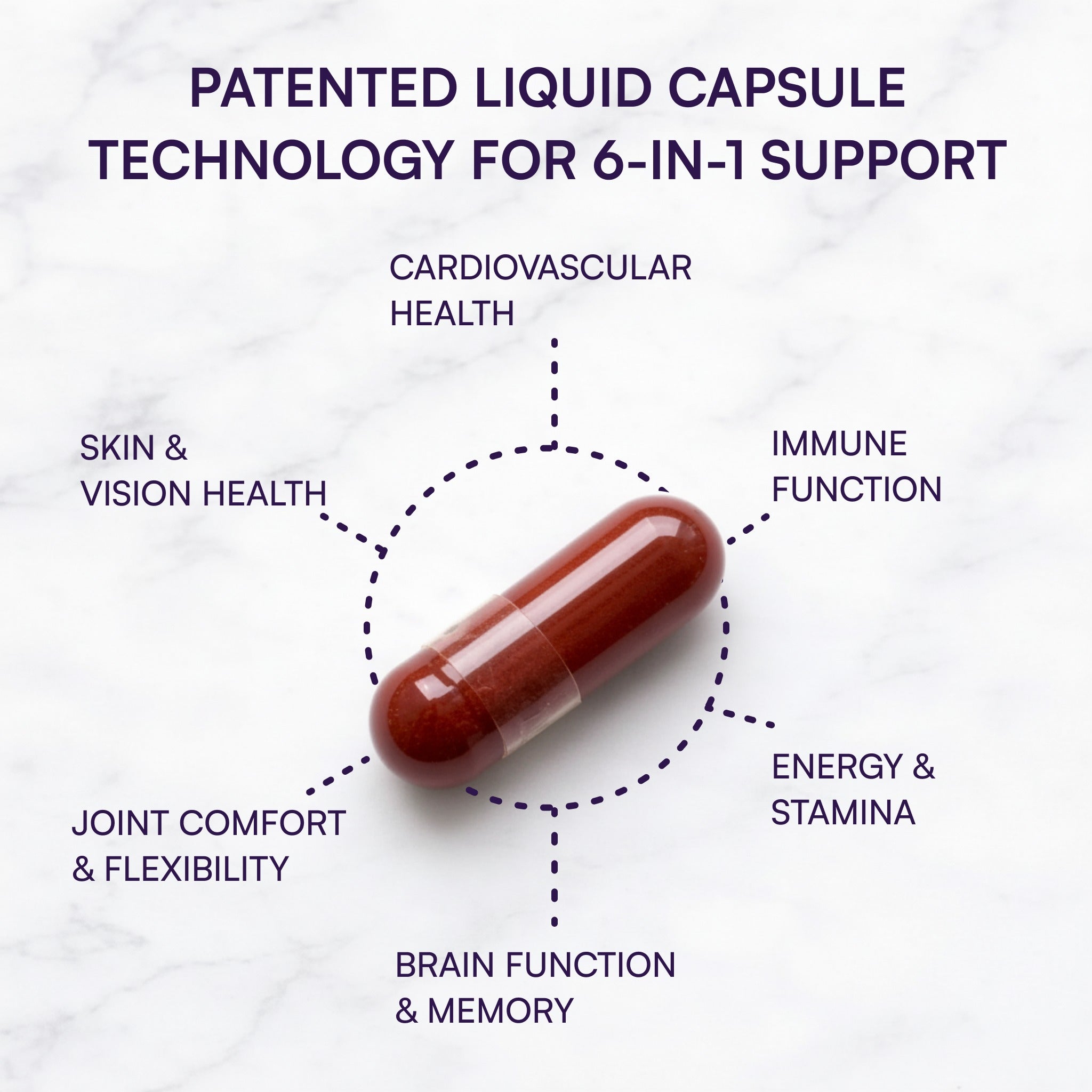 The Purity Super Pill™