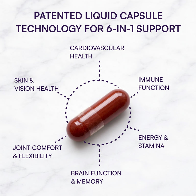 The Purity Super Pill™ – Purity Products