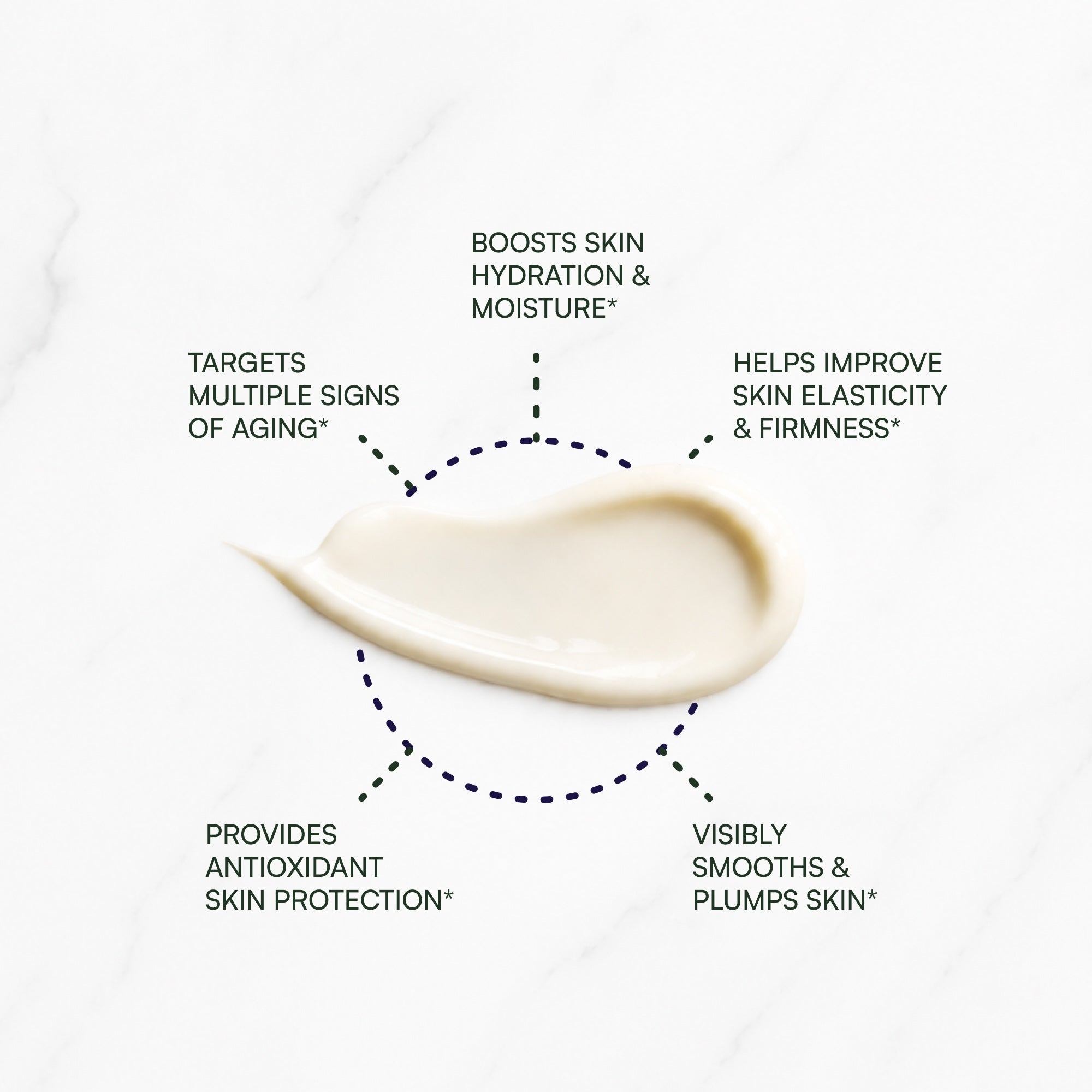 Age Defyance™ Vita-Infusion + Marine Factor Anti-Aging Crème