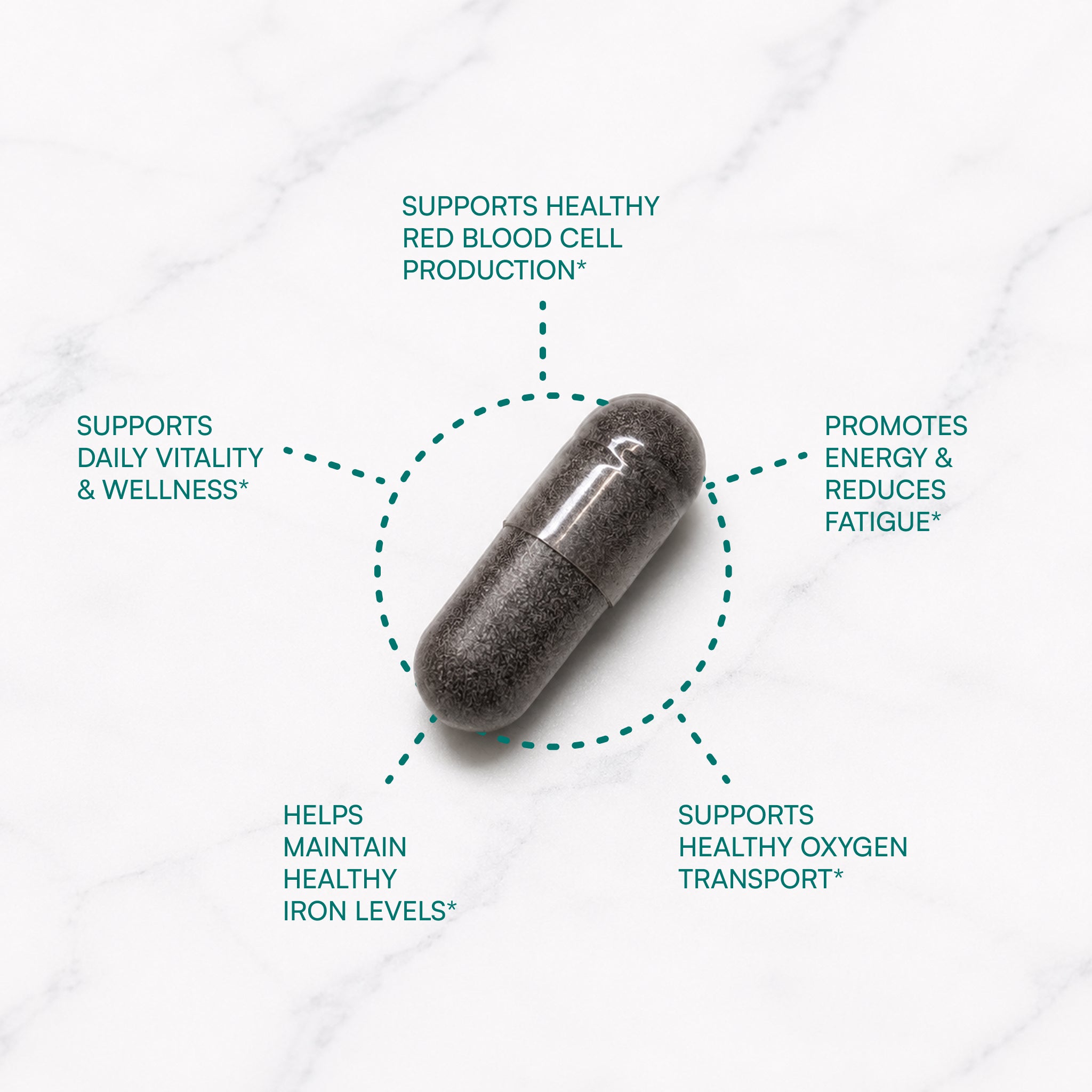 MyIron™ ProClinical