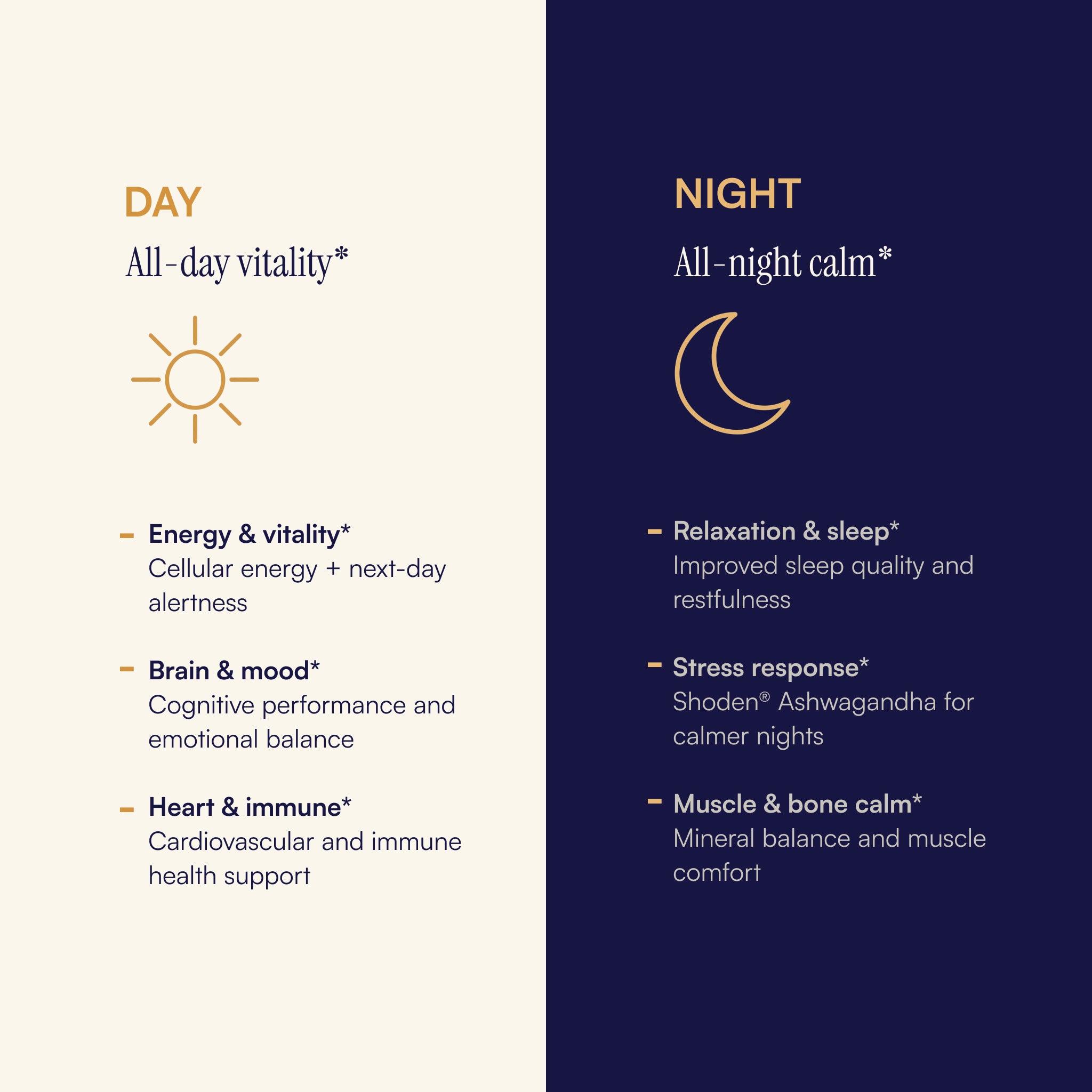 MagBlue® Refresh Factor