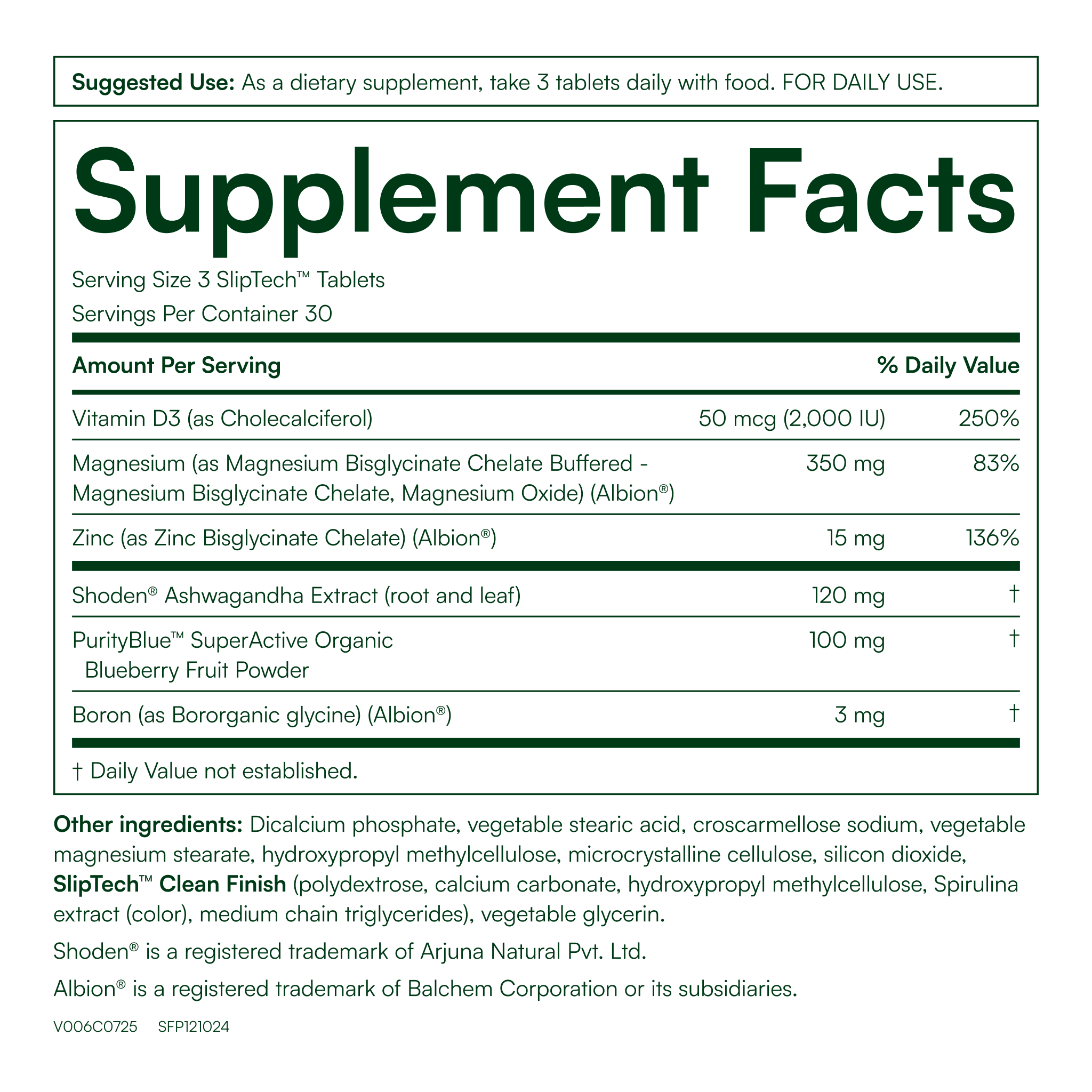 MagBlue® Refresh Factor