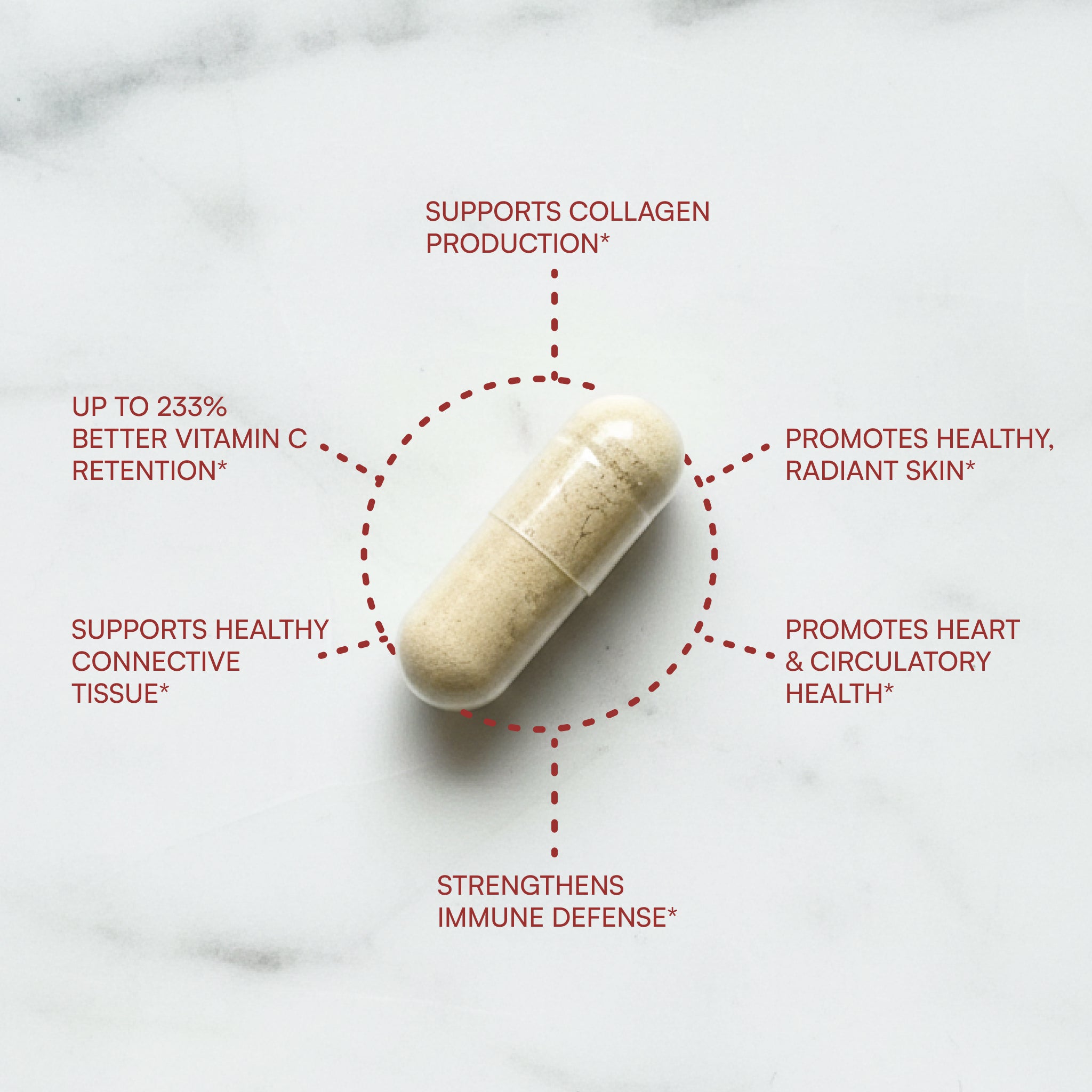 MyVitamin C™ | Collagen Factor C