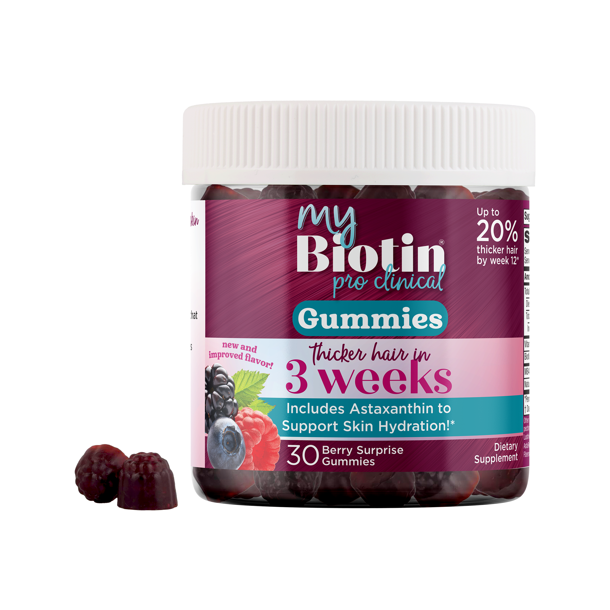 MyBiotin® ProClinical | Gummies