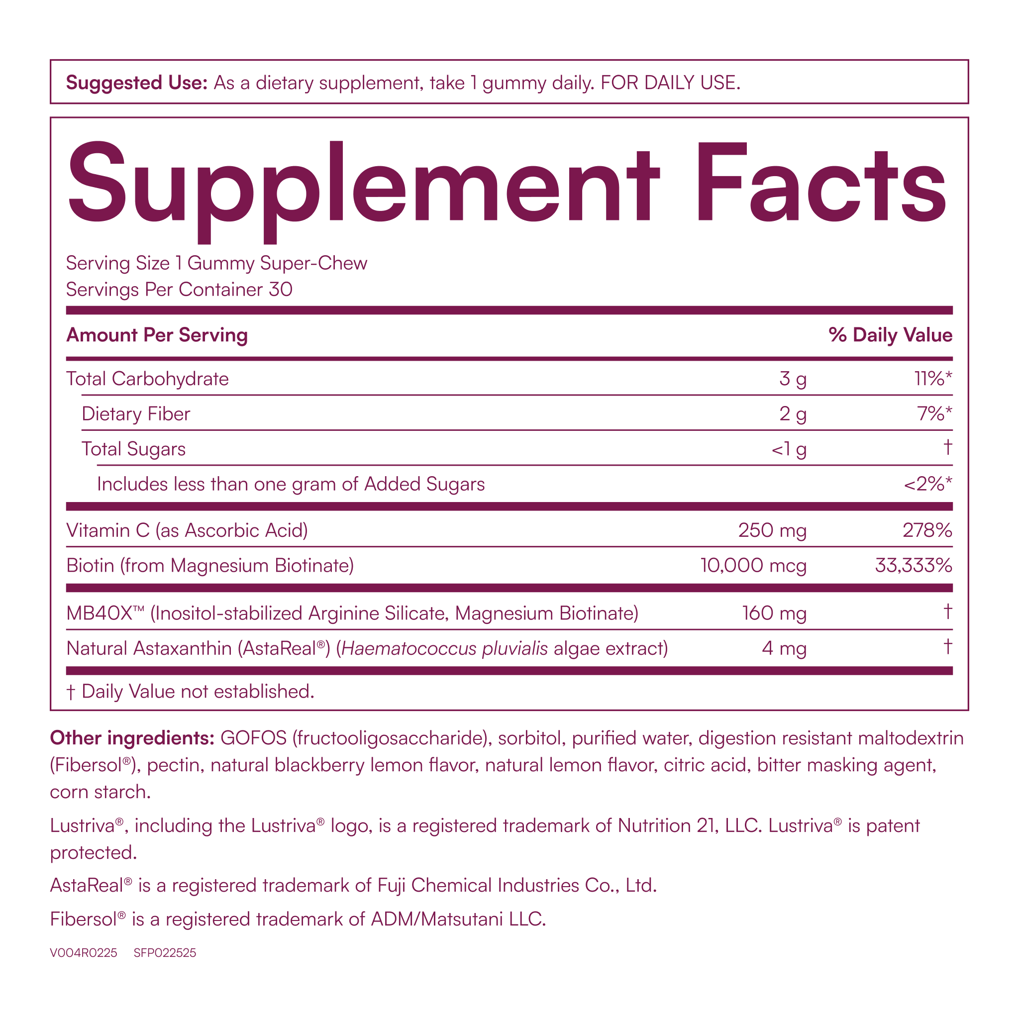 MyBiotin® ProClinical | Gummies