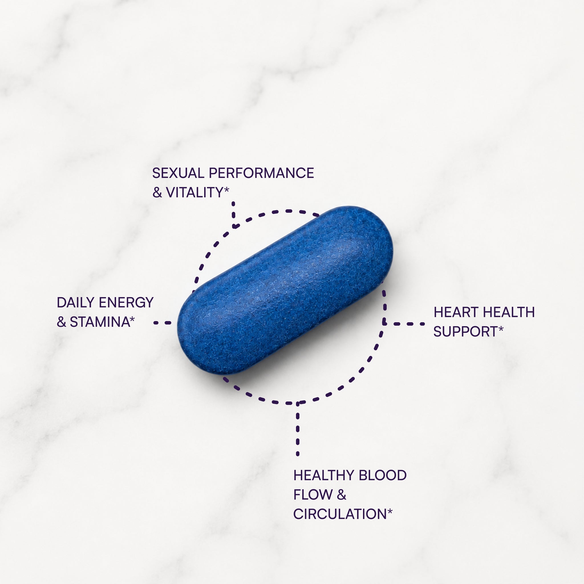 Multivitamínico Performance para Hombres™