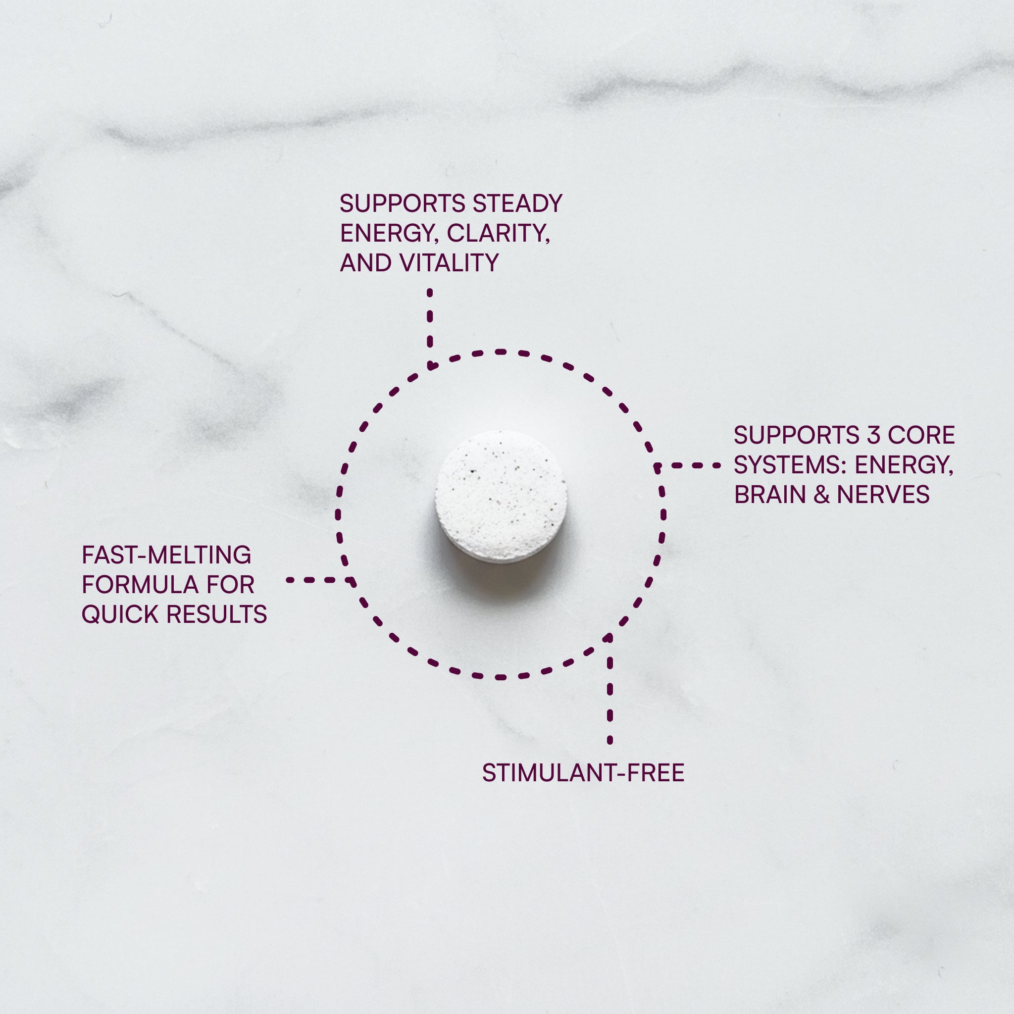 MyVitamin B12™ ProClinical