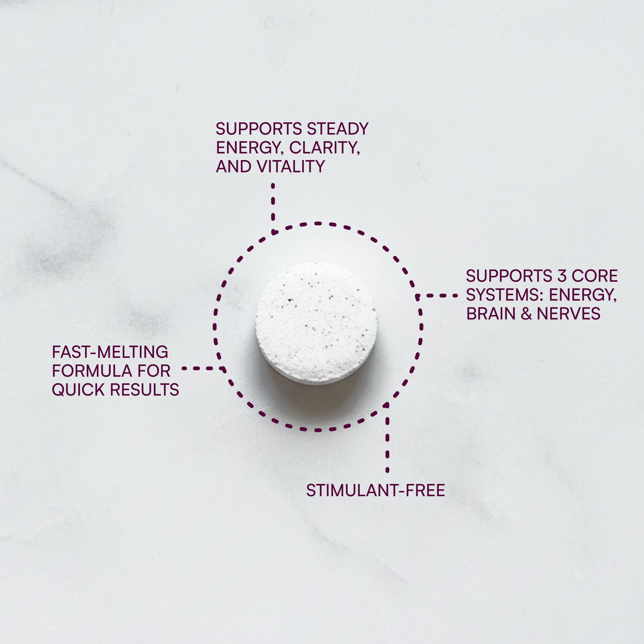 MyVitamin B12™  ProClinical