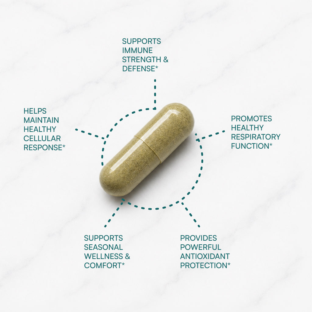 Ultimate Quercetin™