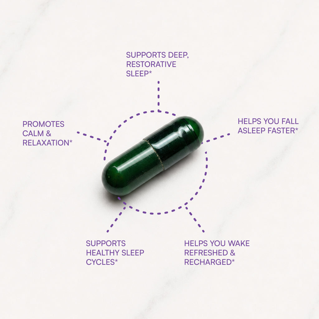 MyMelatonin™ ProClinical