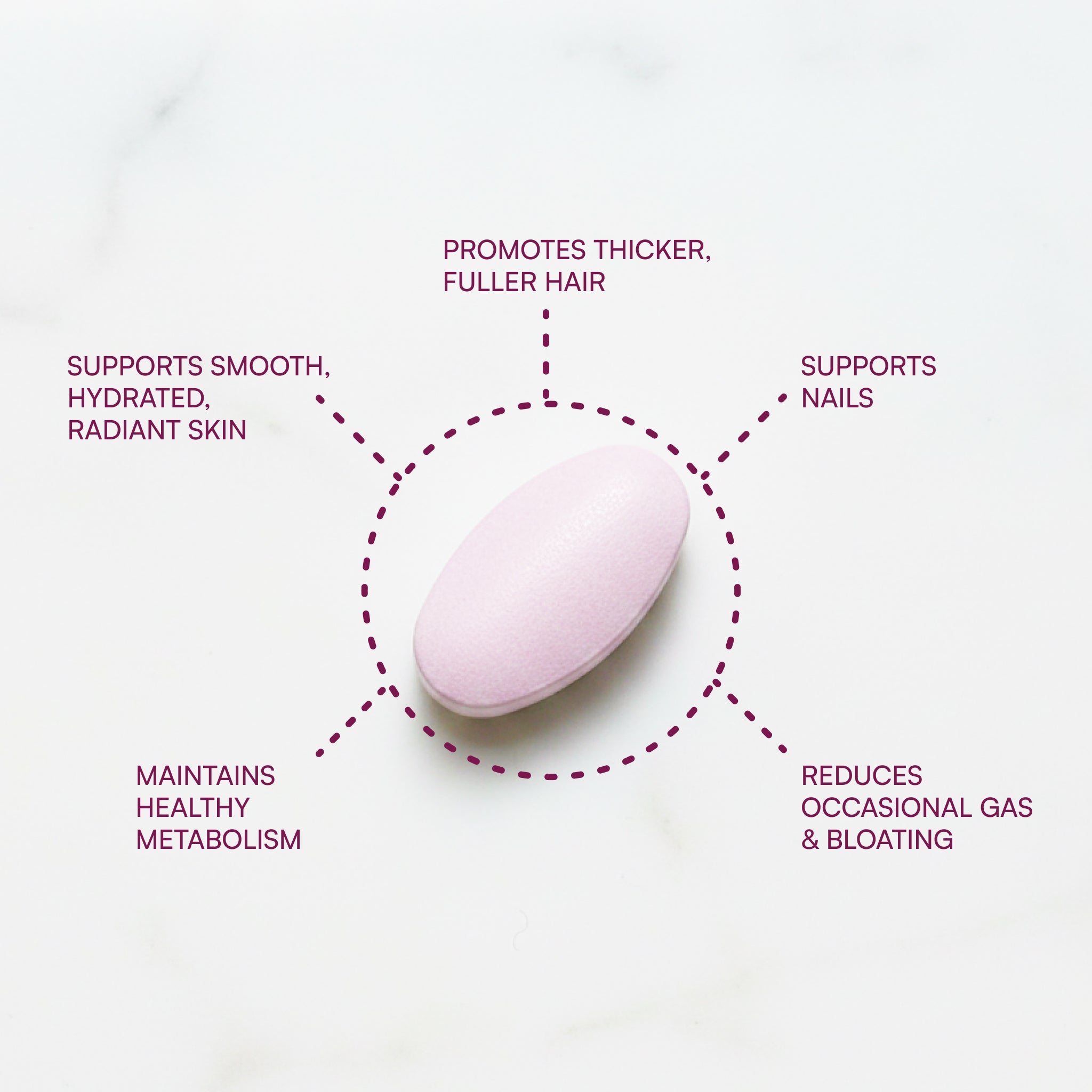 MyBiotin® SuperClinical 5-in-1 Multi